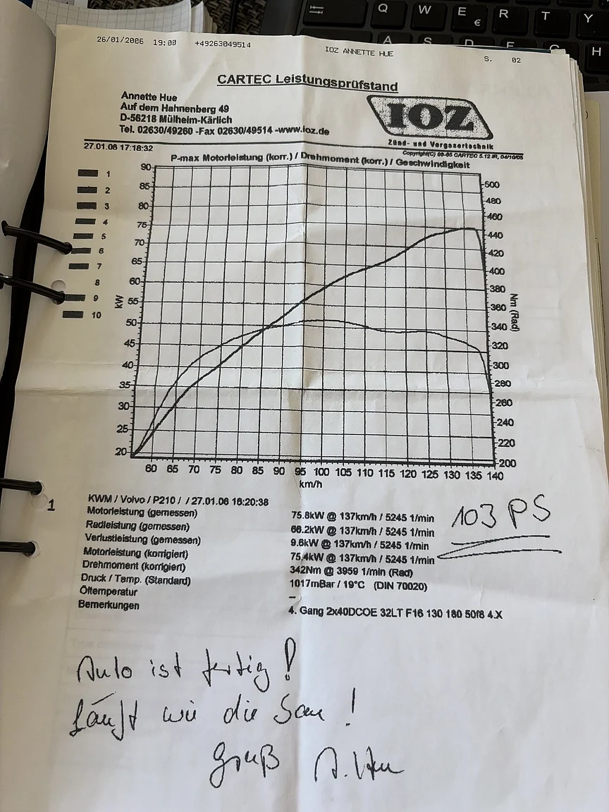Documentation for 1968 Volvo P210 Duett "Donner Carlsson" (15)
