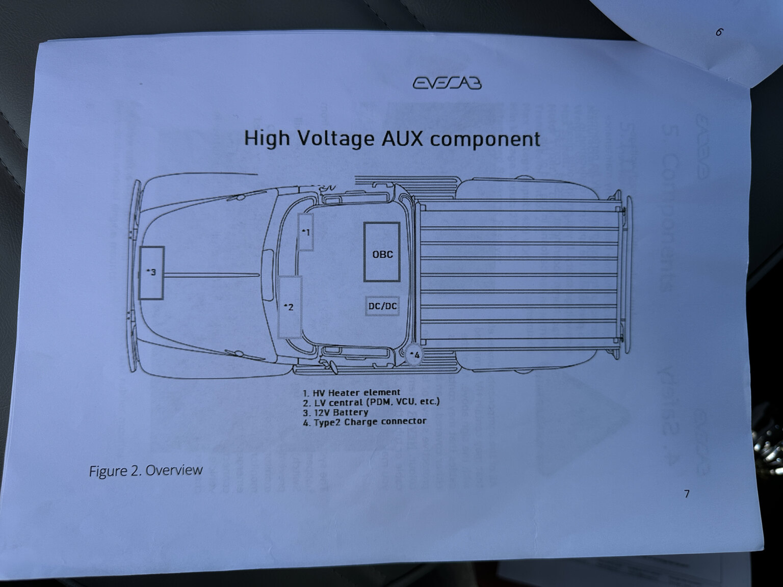 Dokumentation för 1956 FORD F100 Electric
