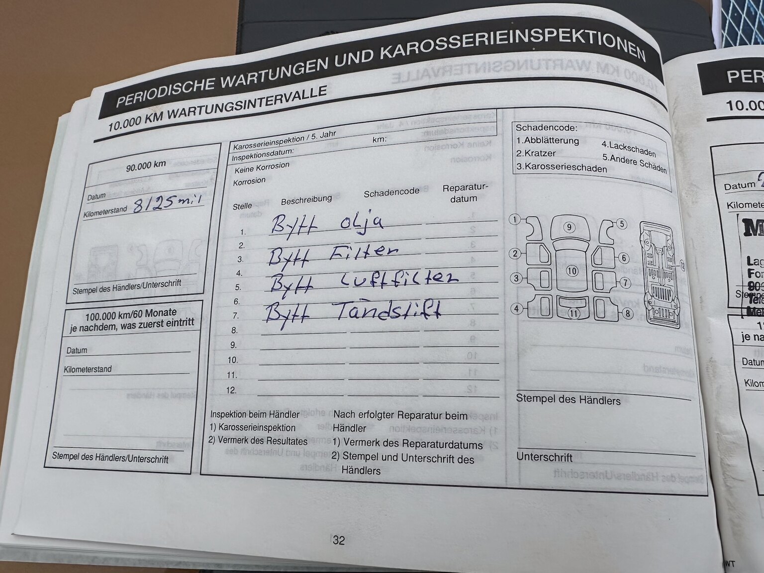 Dokumentation, 1998 Mazda Miata MX-5 NB