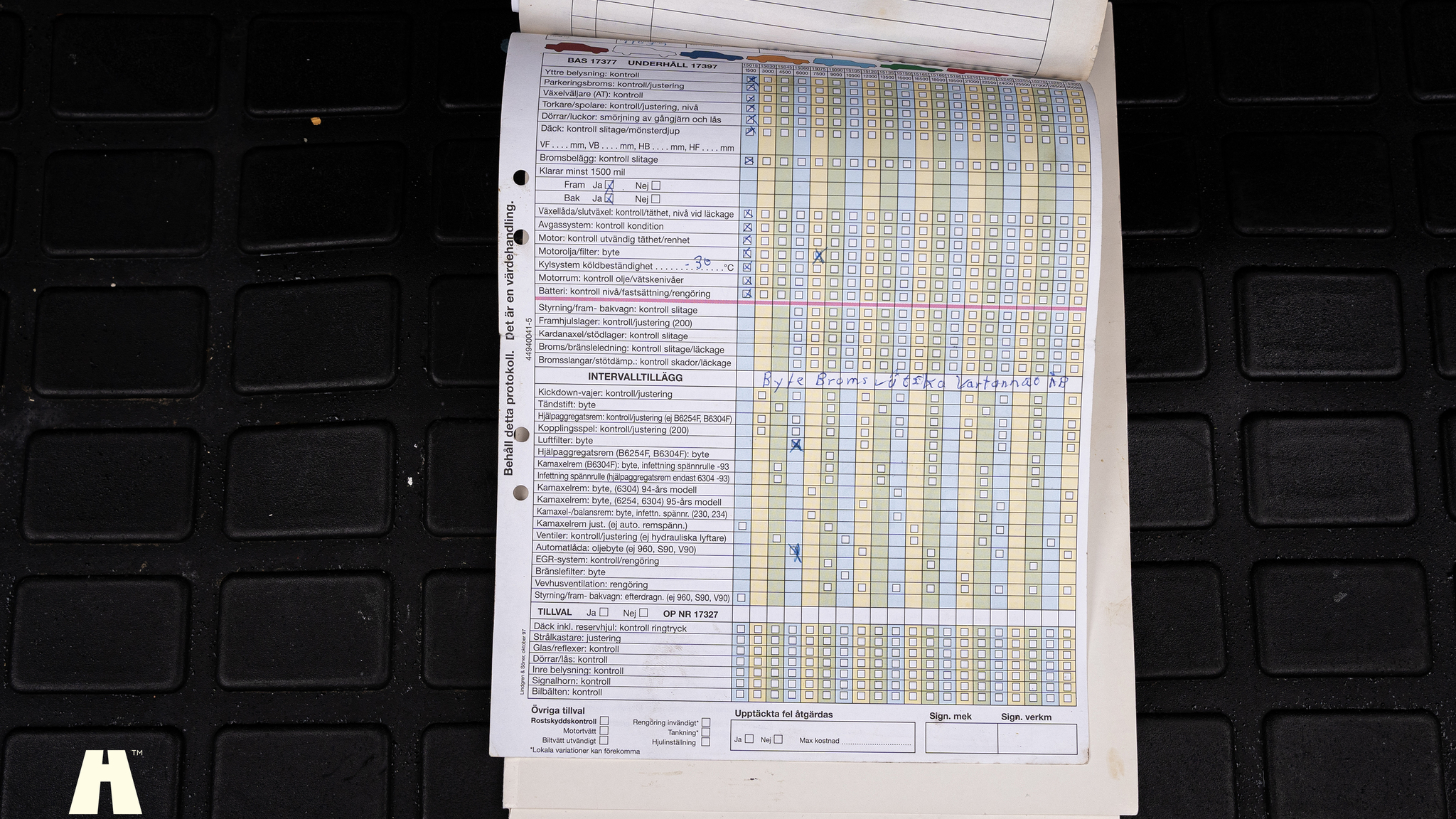 Documentation for 1995 Volvo 940 SE