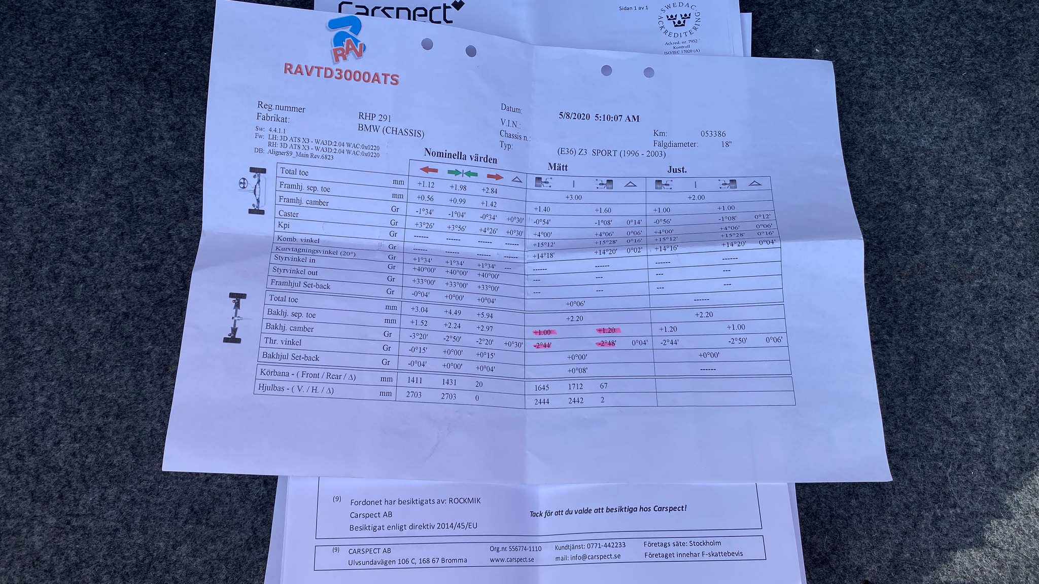 Documentation for 2000 BMW Z3