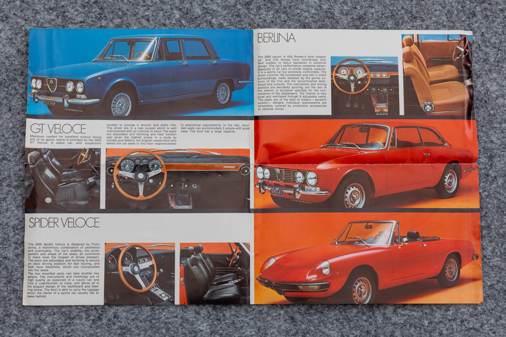 Documentation for 1974 Alfa Romeo Berlina 2000
