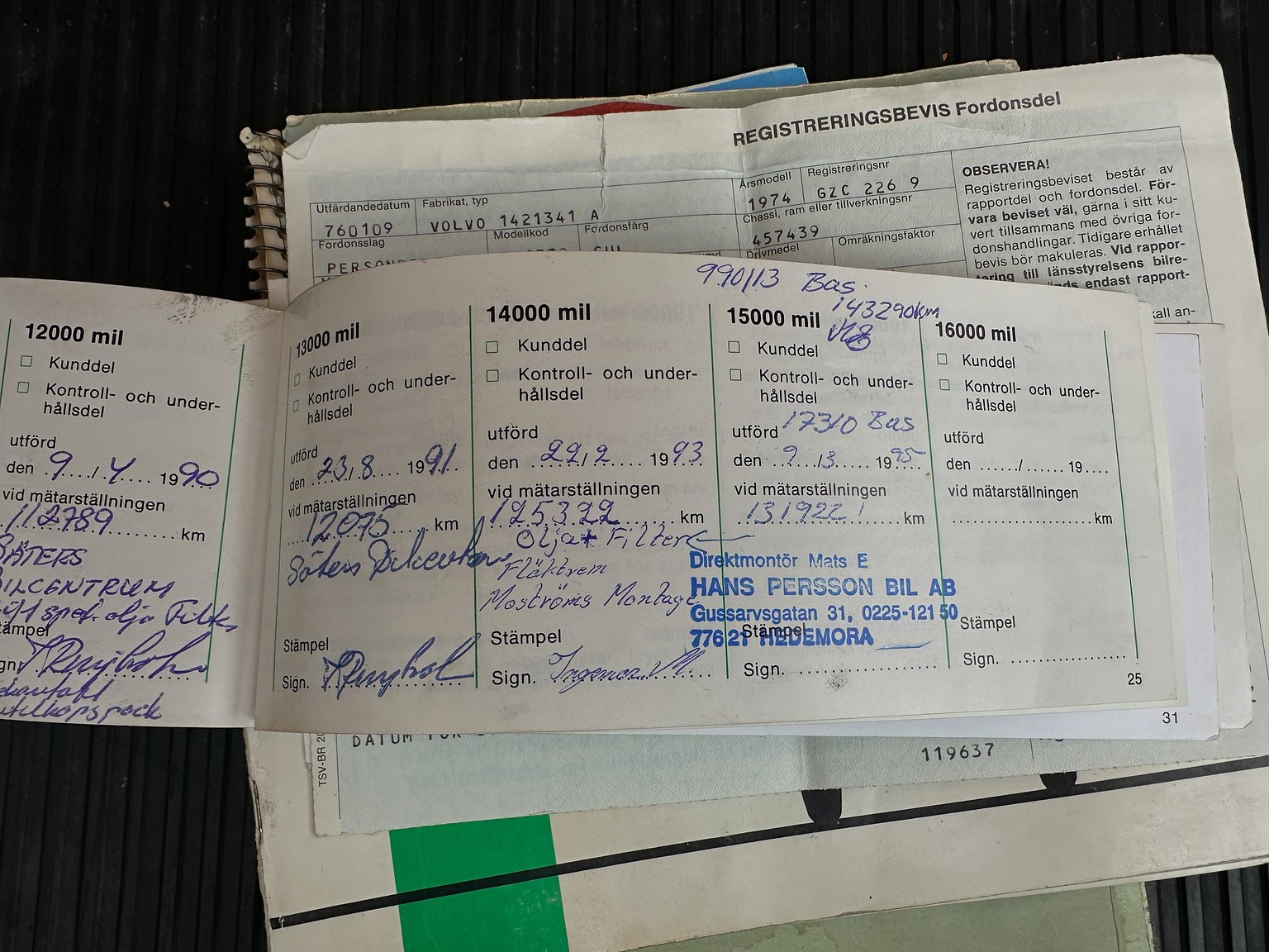 Dokumentation, 1974 Volvo 142 2.0