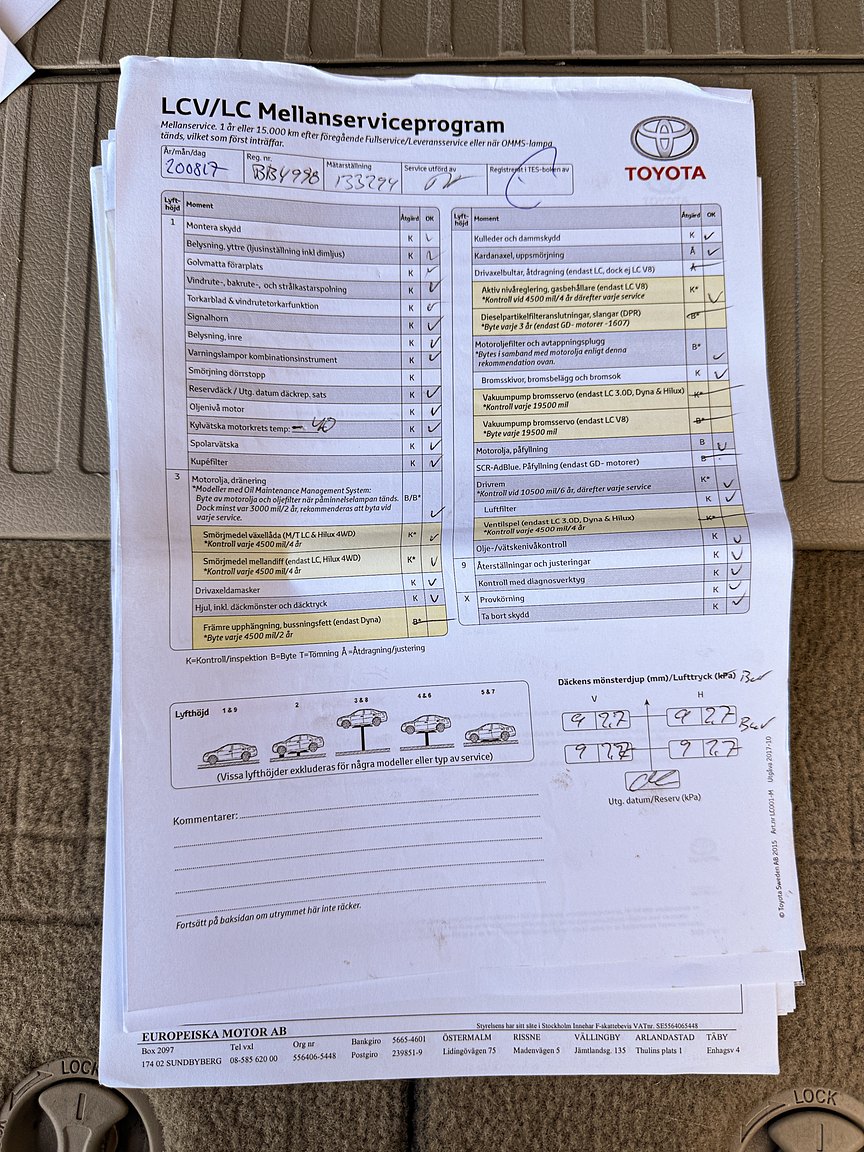Documentation for 2008 Toyota Land Cruiser 4.5 4WD V8