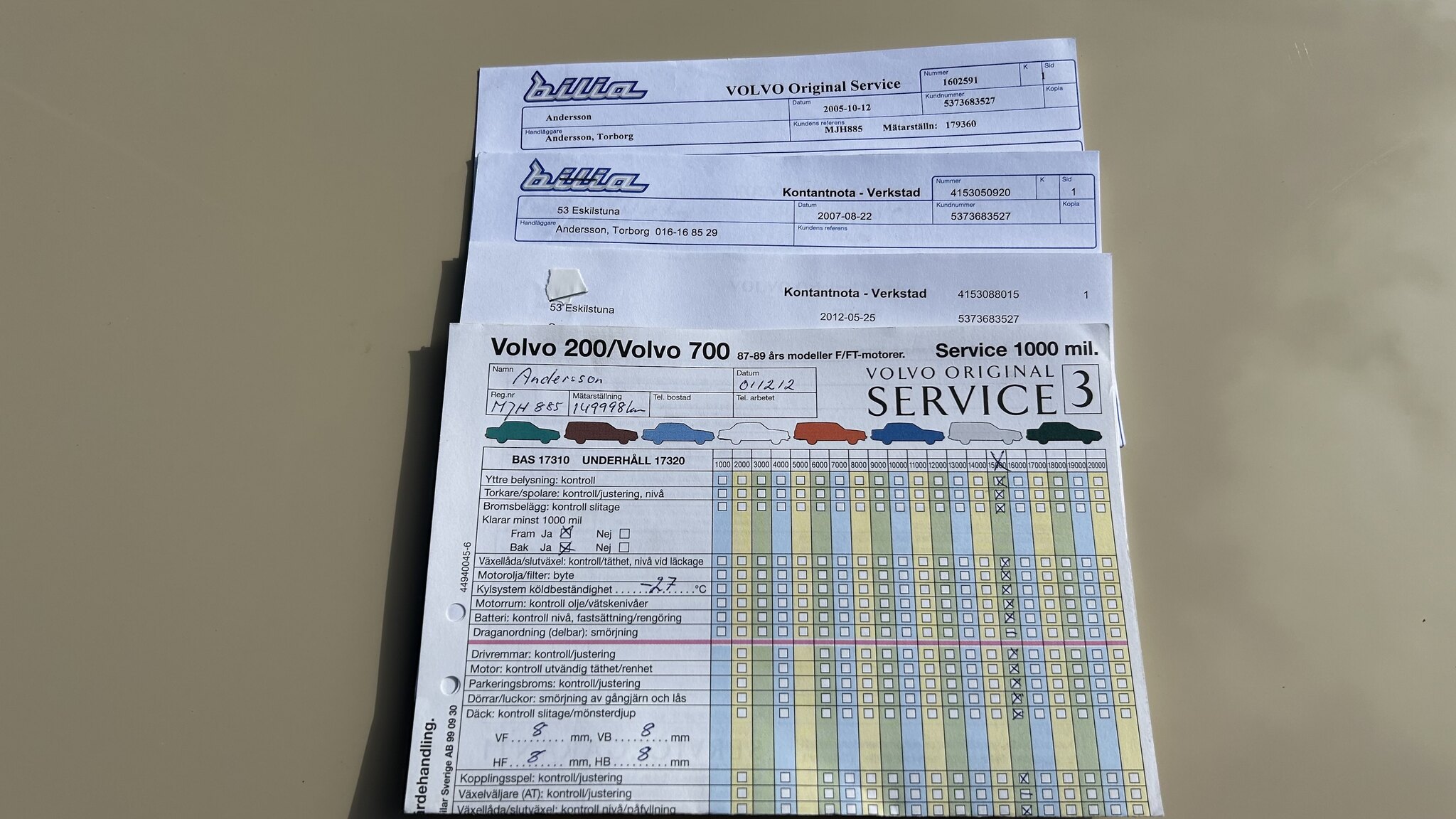 Documentation for 1987 Volvo 244