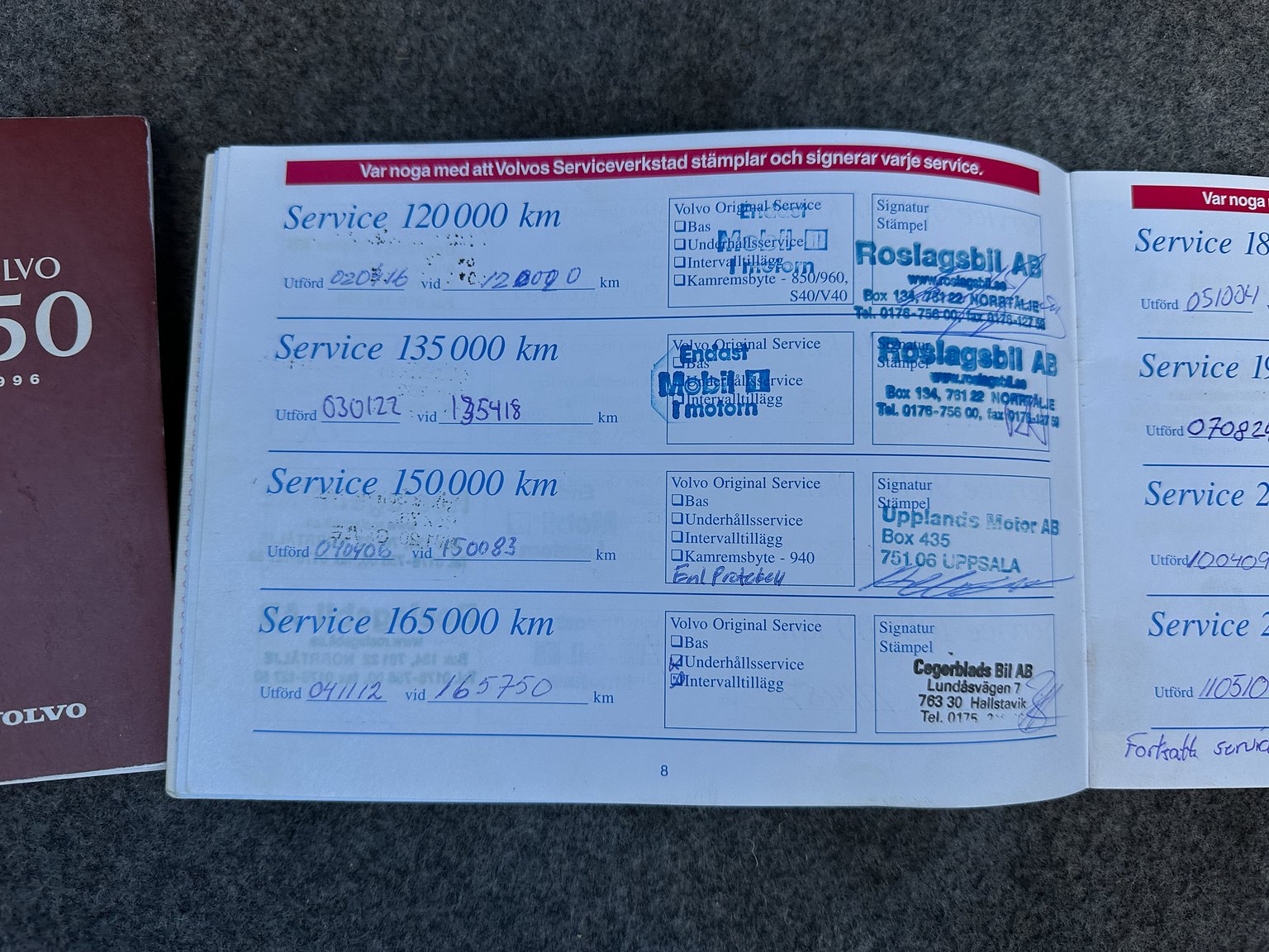 Dokumentation för 1996 Volvo 850 R