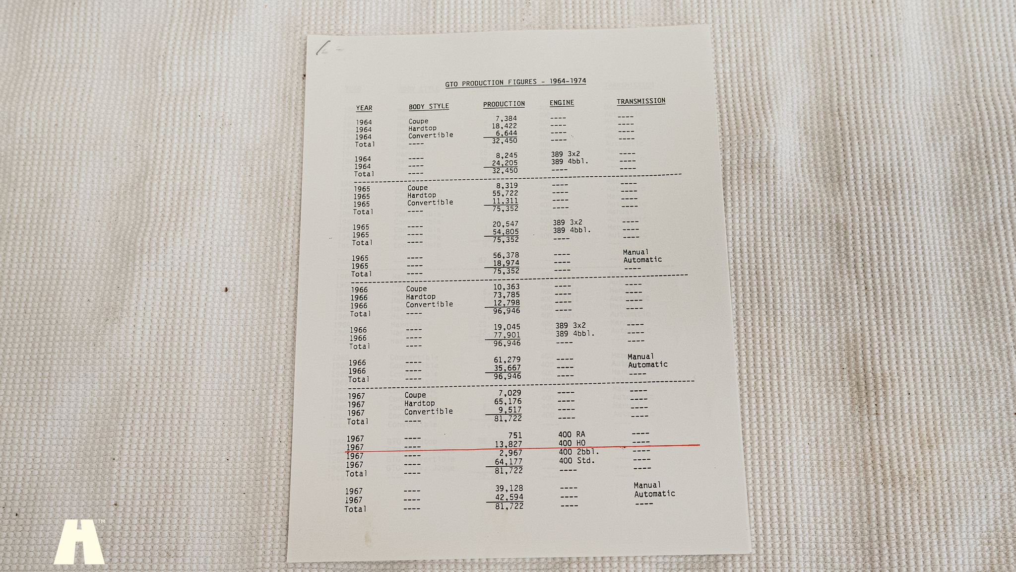 Documentation for 1967 Pontiac GTO Hardtop (35)