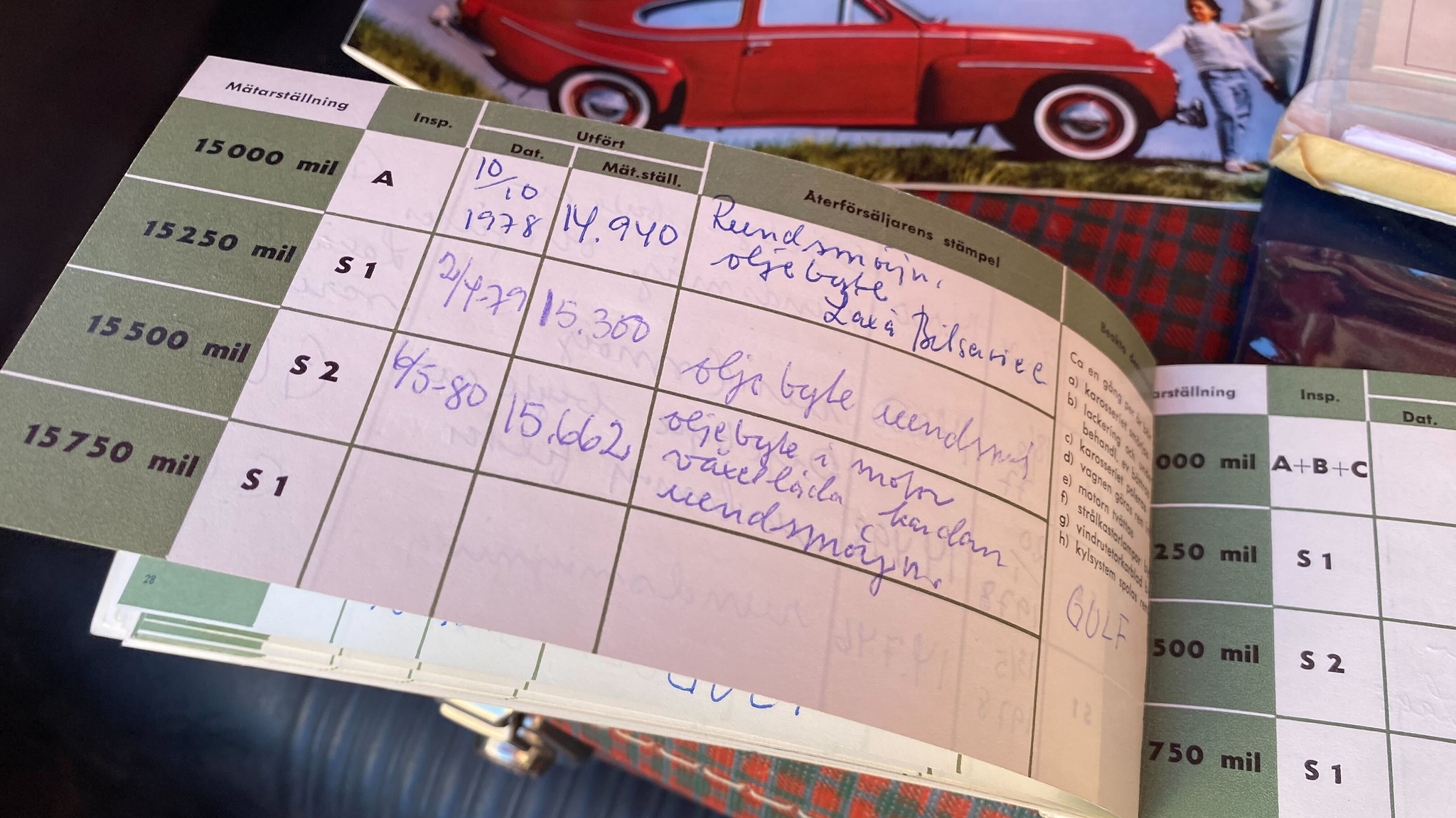 Dokumentation, 1965 Volvo PV 544 Sport (20)