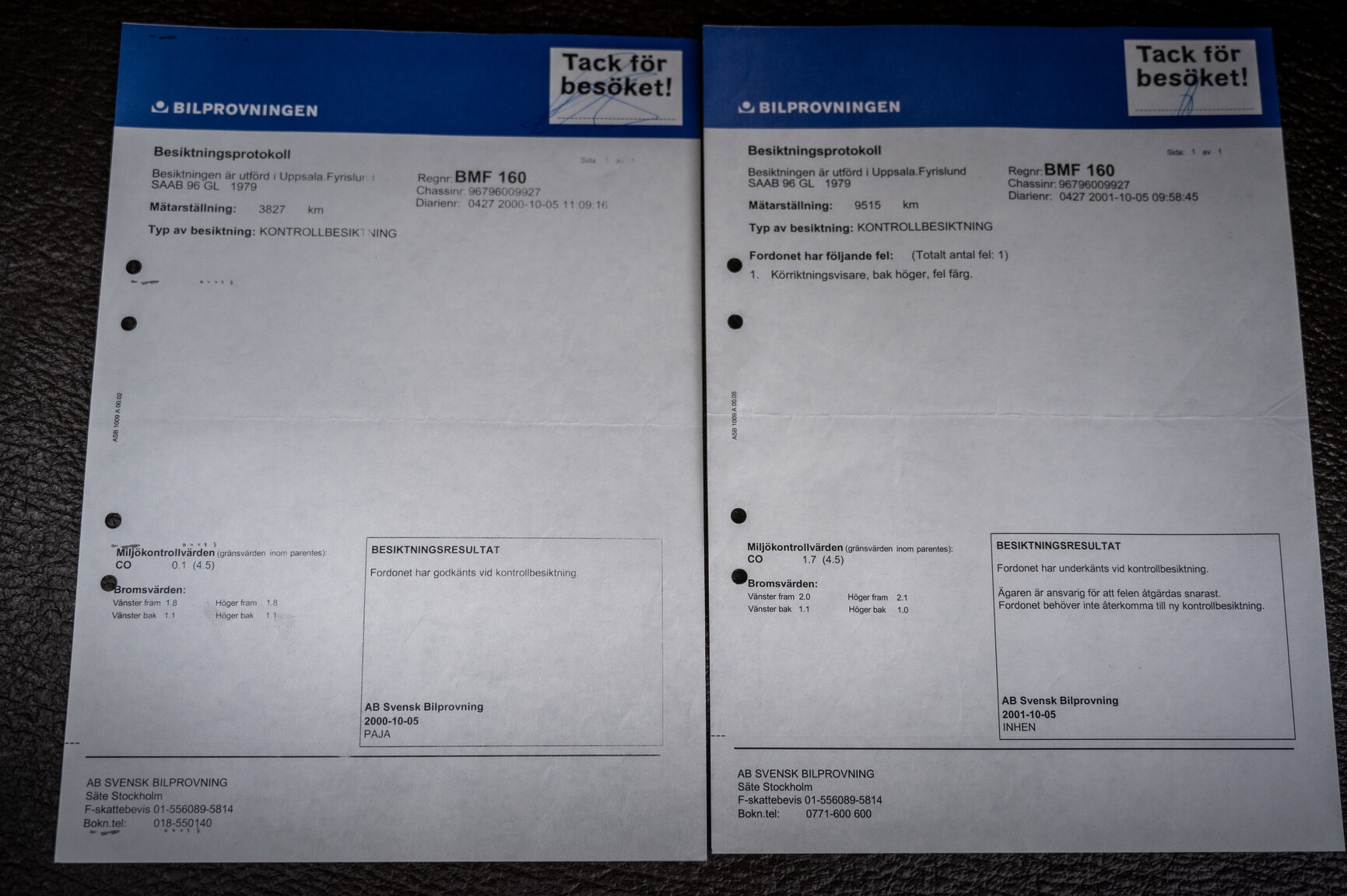 Dokumentation, 1979 Saab 96 GL