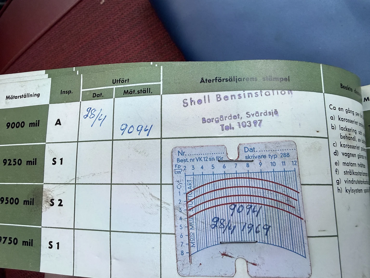 Dokumentation för 1964 Volvo Amazon (12)