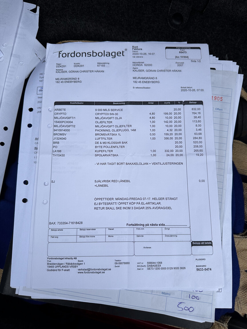 Dokumentation för 2007 Honda S2000