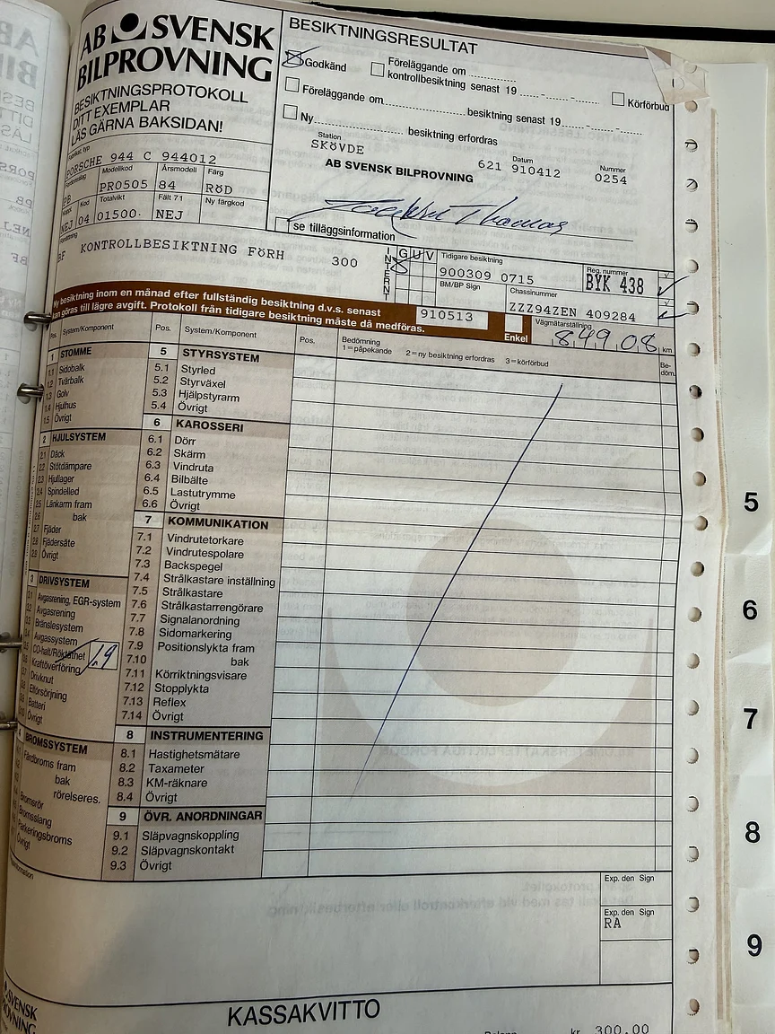 Dokumentation, 1984 Porsche 944 Targa (38)