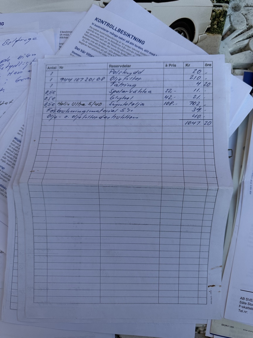 Documentation for 1991 Porsche 944 Turbo Cabriolet