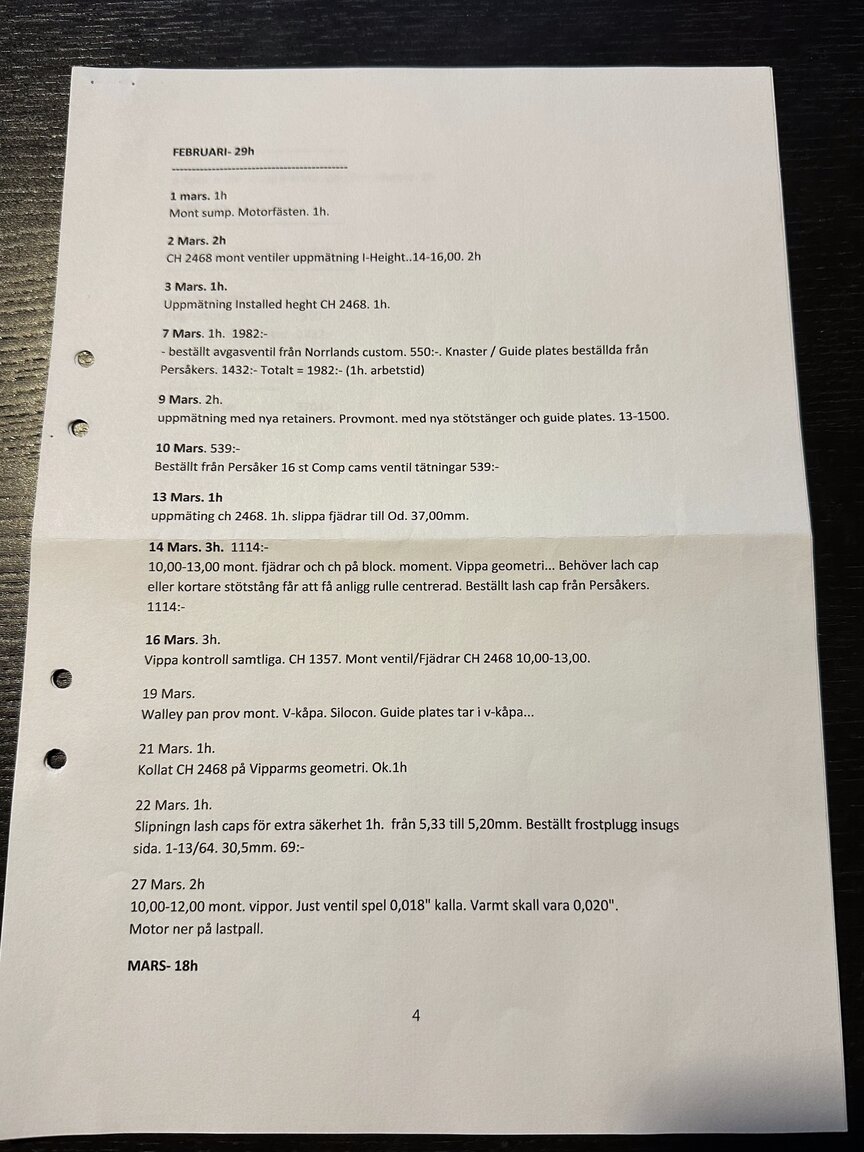 Documentation for 1971 Pontiac GTO 455 HO Convertible 