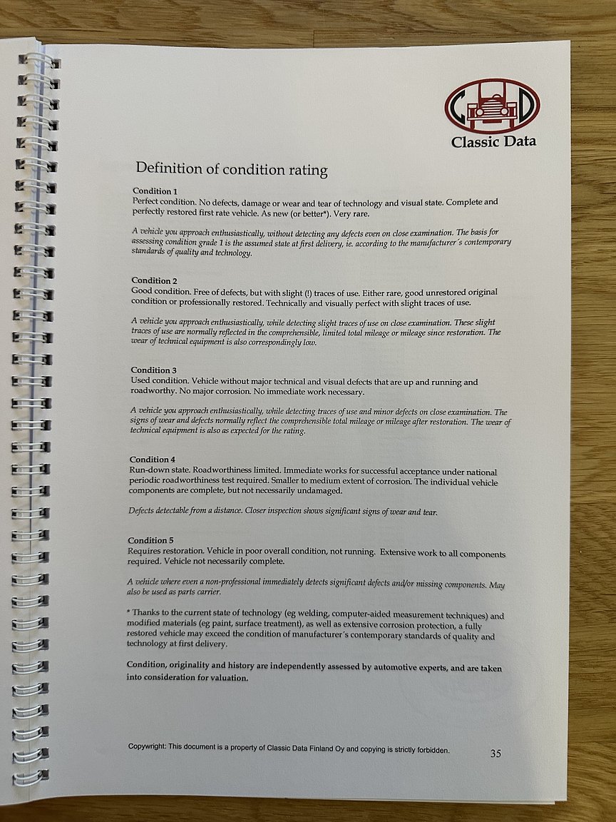 Documentation for 2004 Alfa Romeo 156 GTA