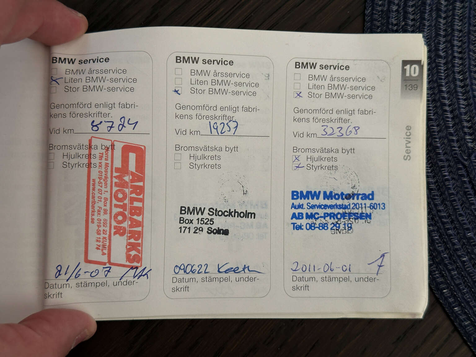 Dokumentation för 2006 BMW K 1200 GT  (5)