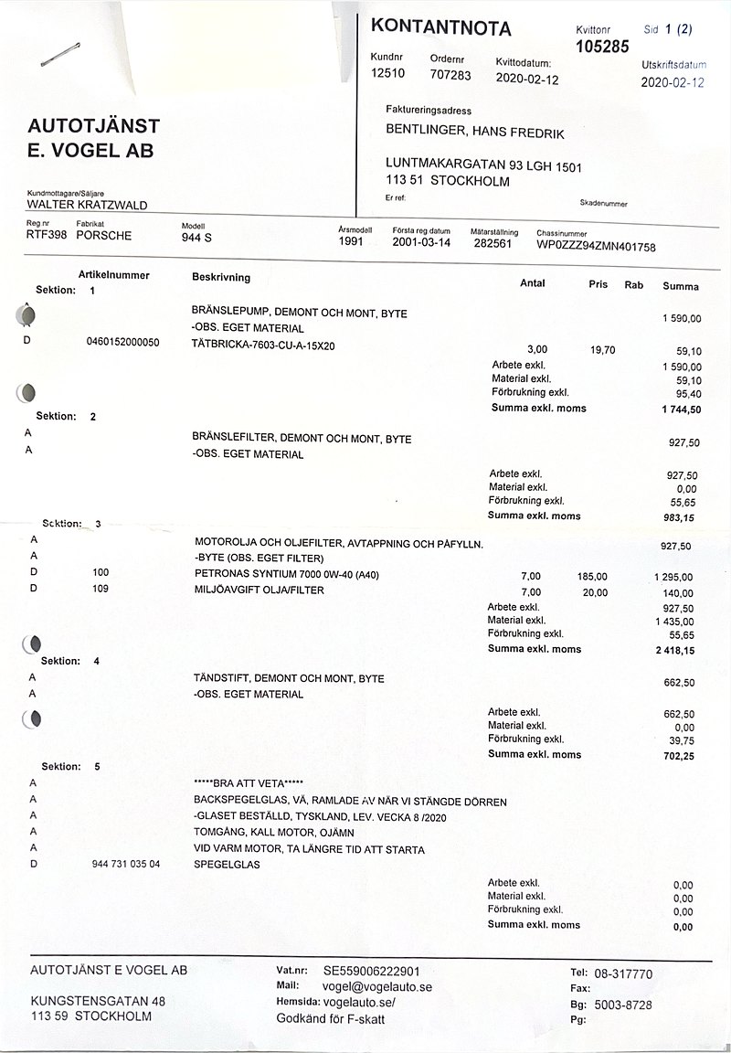 Dokumentation, 1991 PORSCHE 944 S2