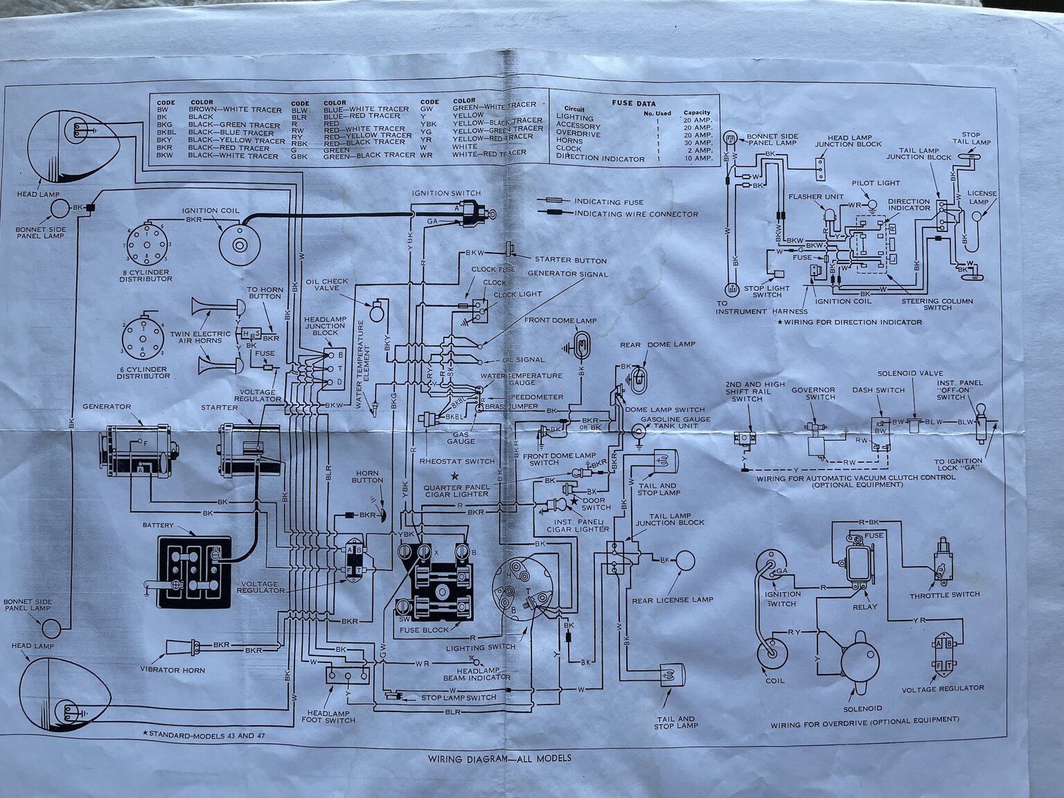 Documentation for 1940 Hudson Modell 40 Traveller Brougham  (8)