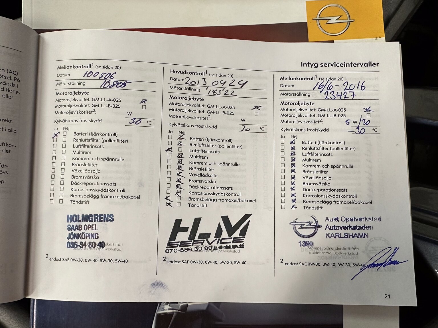 Documentation for 2007 Opel Roadster GT (6)