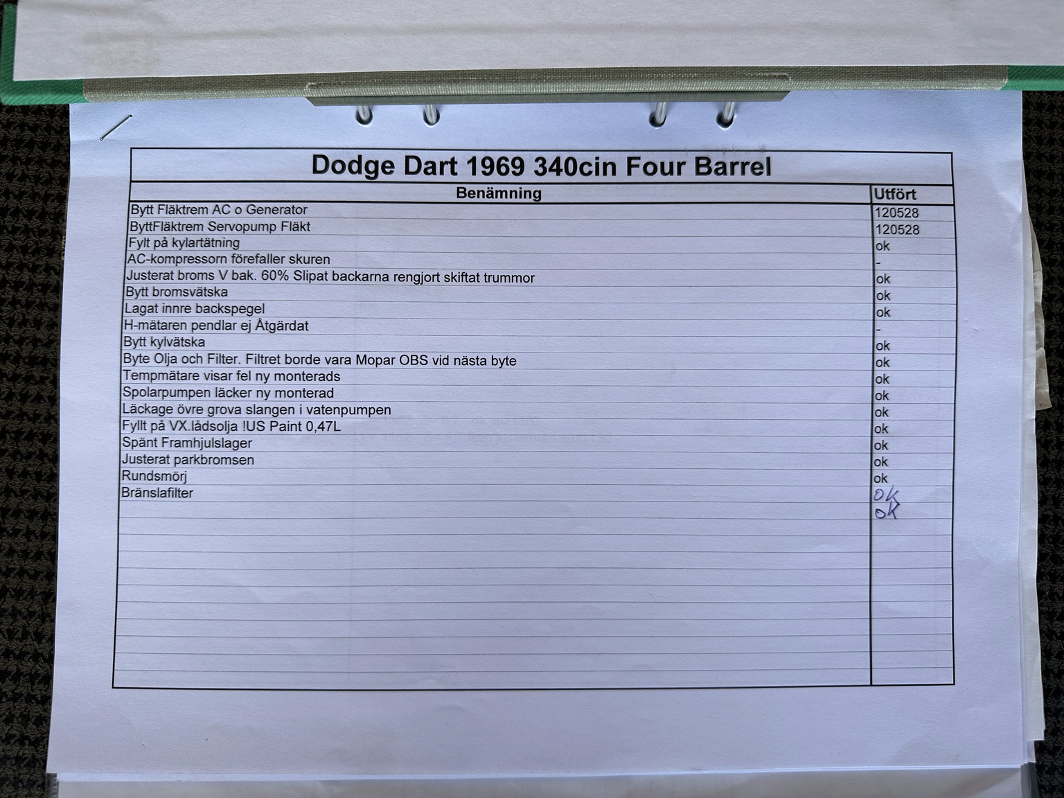 Documentation for 1969 Dodge Dart Swinger 340 (10)