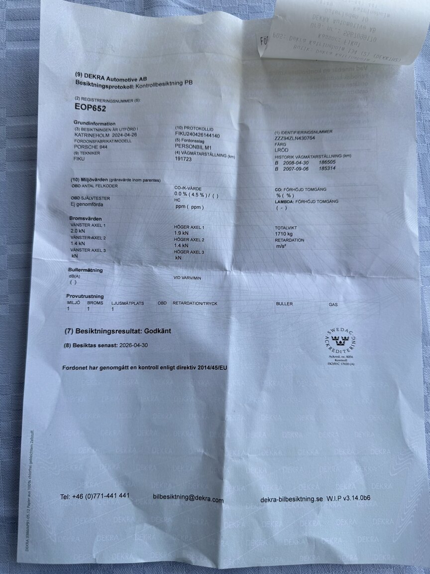 Documentation for 1990 Porsche 944 S2 Convertible