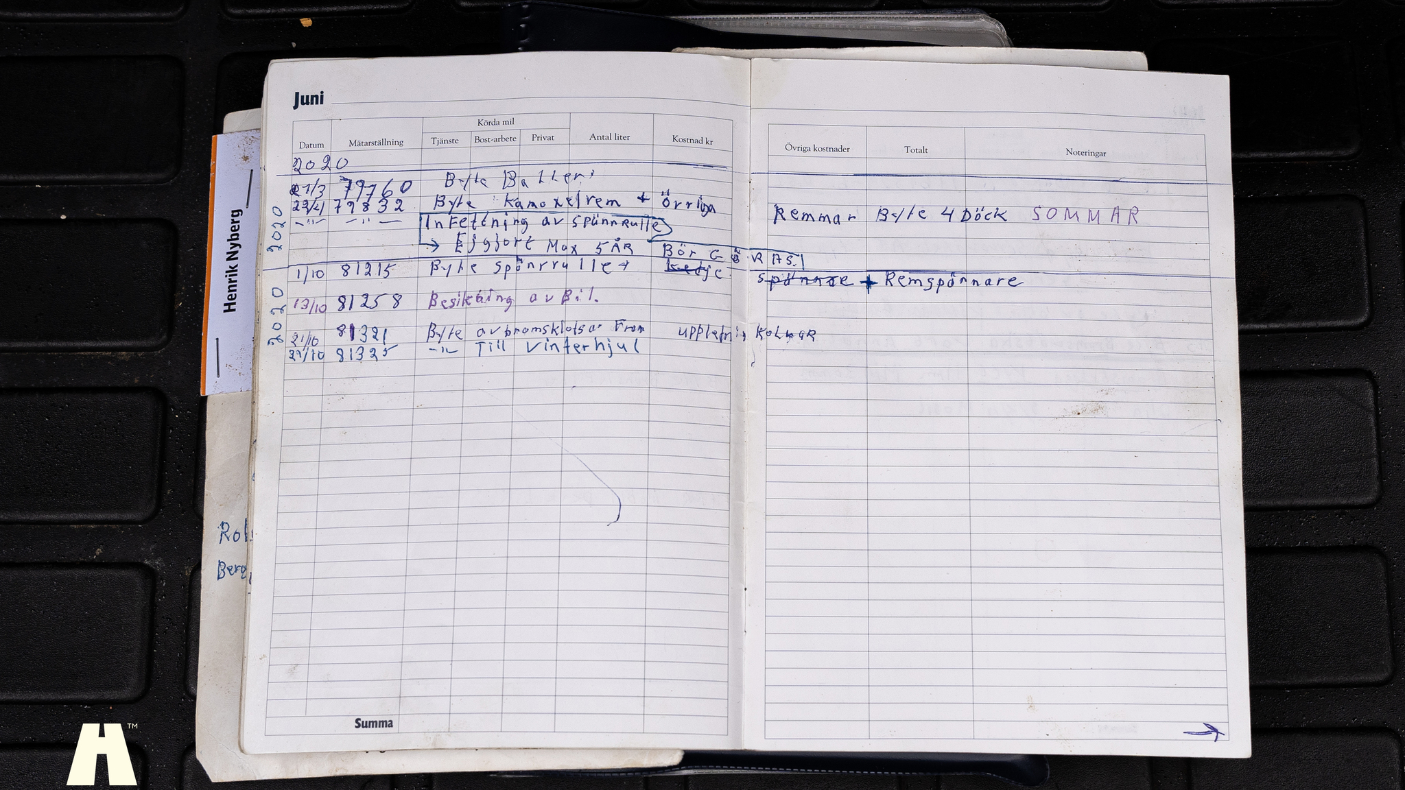 Documentation for 1995 Volvo 940 SE