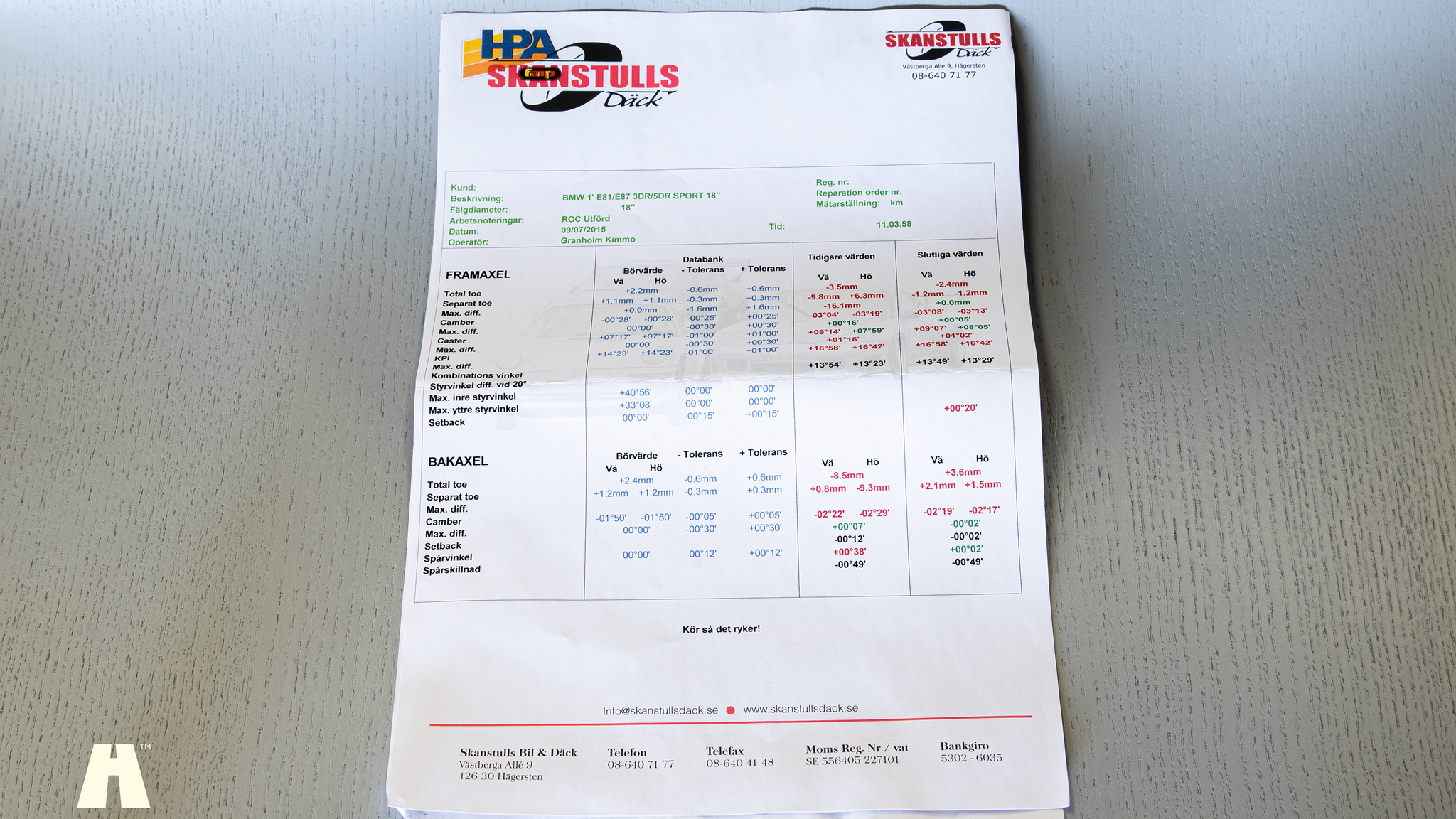 Documentation for 2006 BMW 130 Trackday