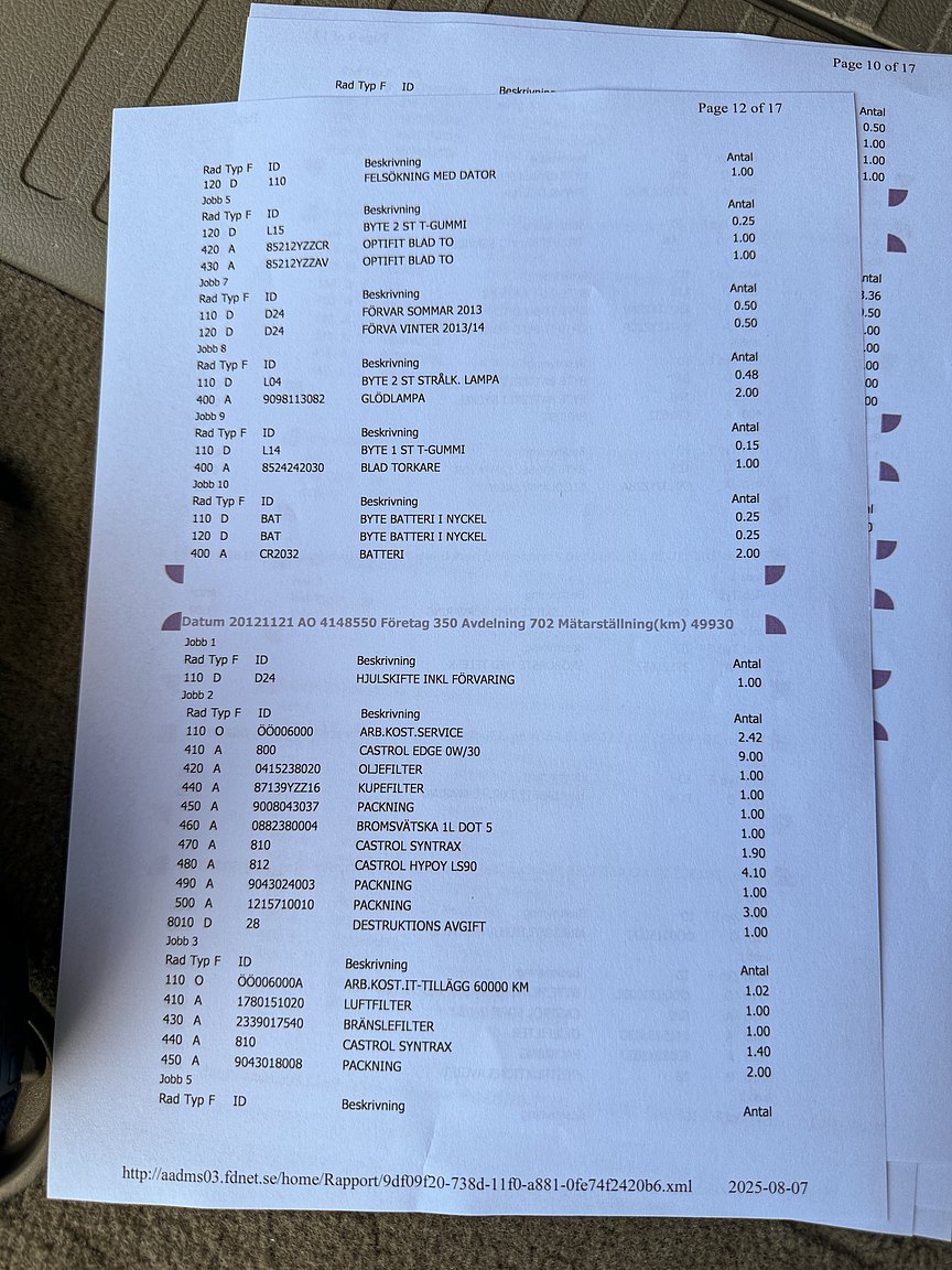 Documentation for 2008 Toyota Land Cruiser 4.5 4WD V8