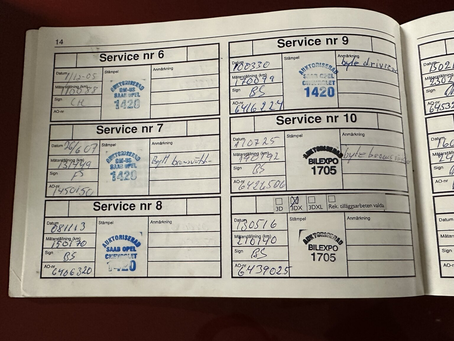 Dokumentation för 1997 Saab 900 Cabriolet - En ägare