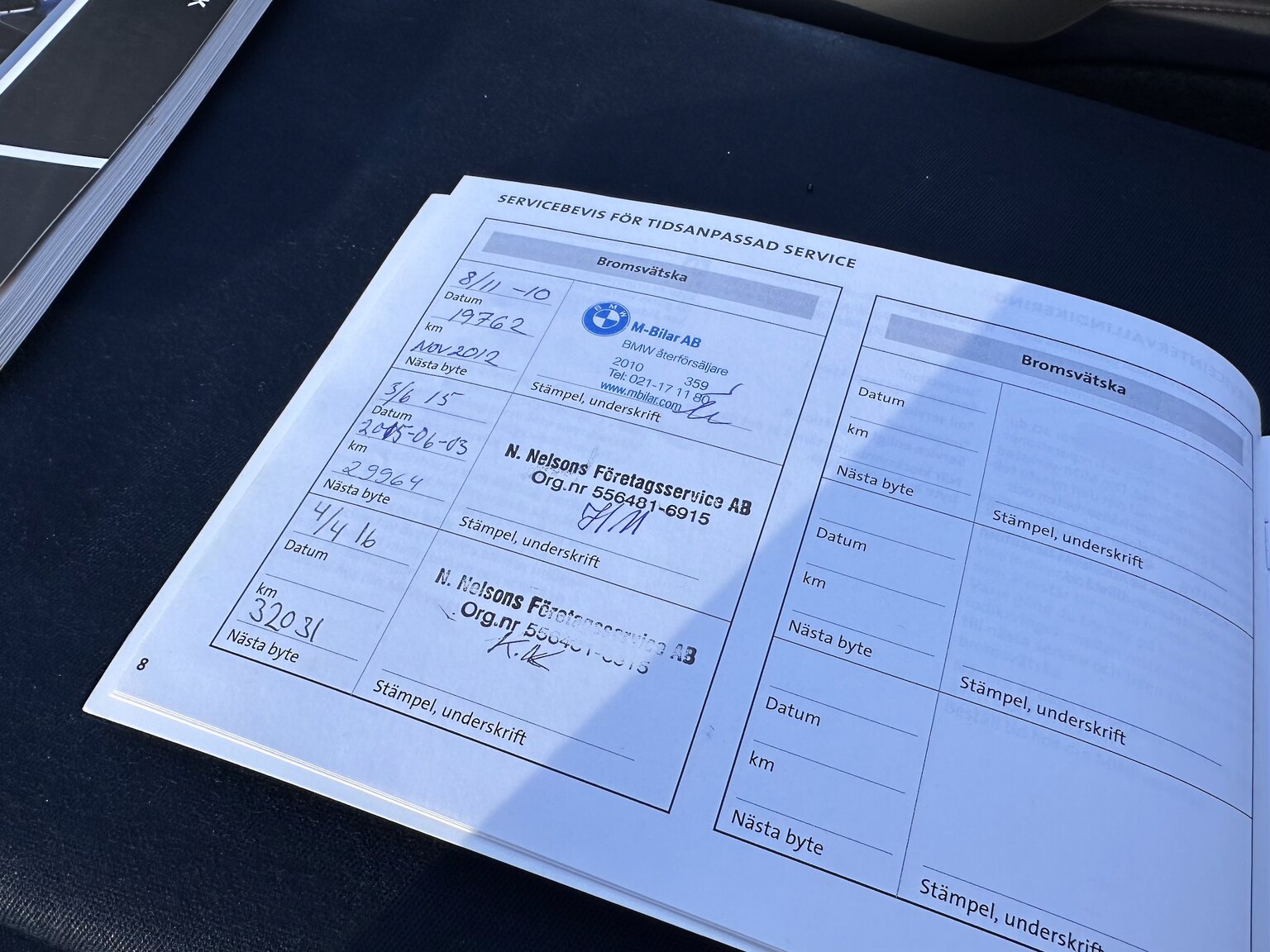Dokumentation, 2004 Mini Cooper Convertible