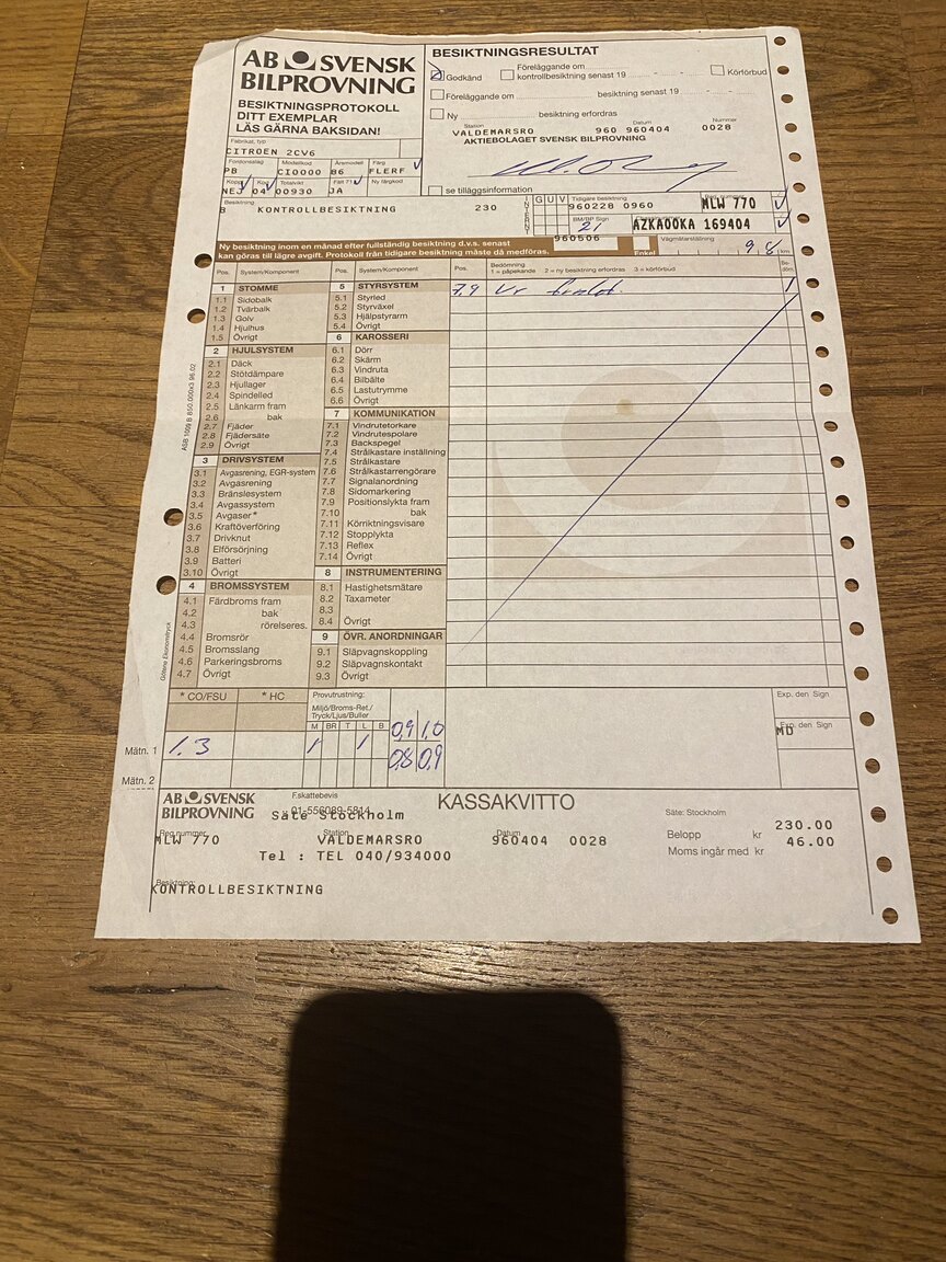 Documentation for 1986 Citroën 2CV6 Charleston