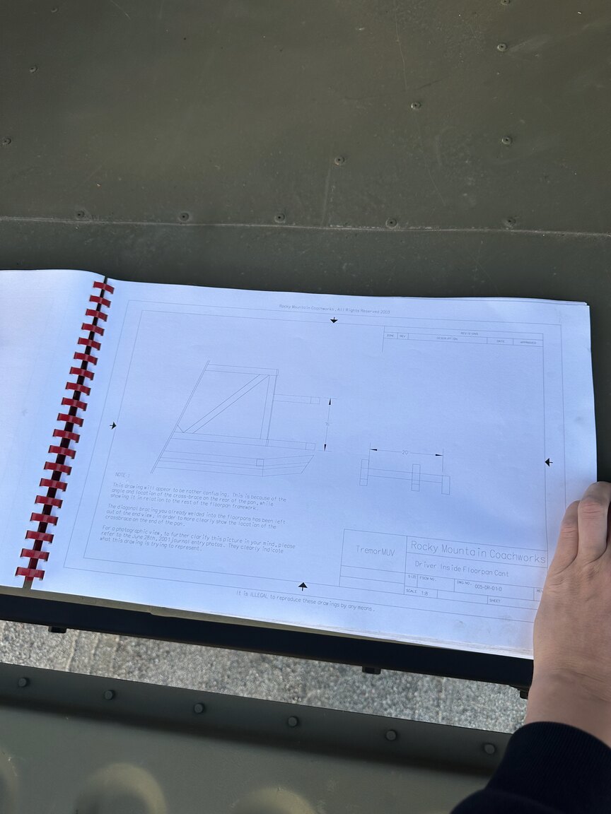 Dokumentation för 1987 Chevrolet/Humvee H1 Slantback