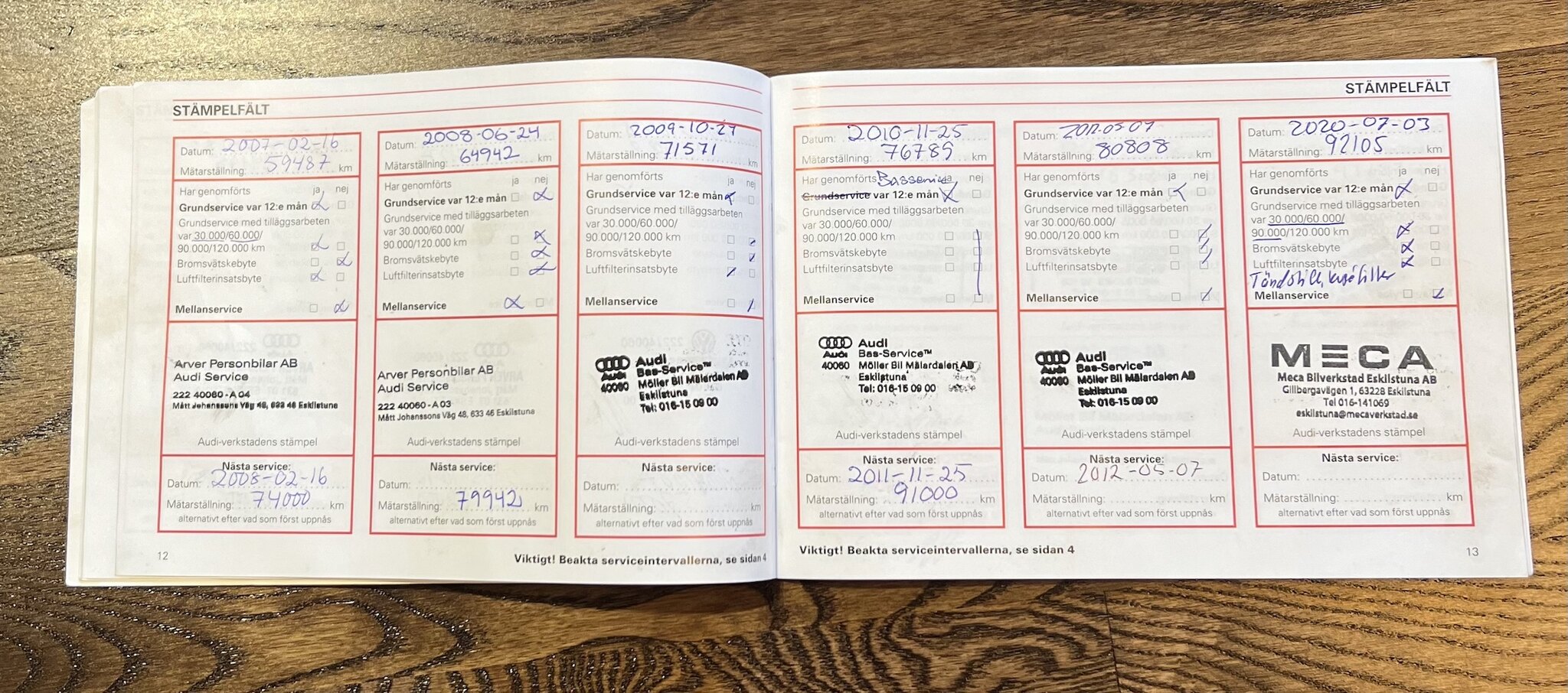 Documentation for 1998 Audi A6 Avant 1.8T