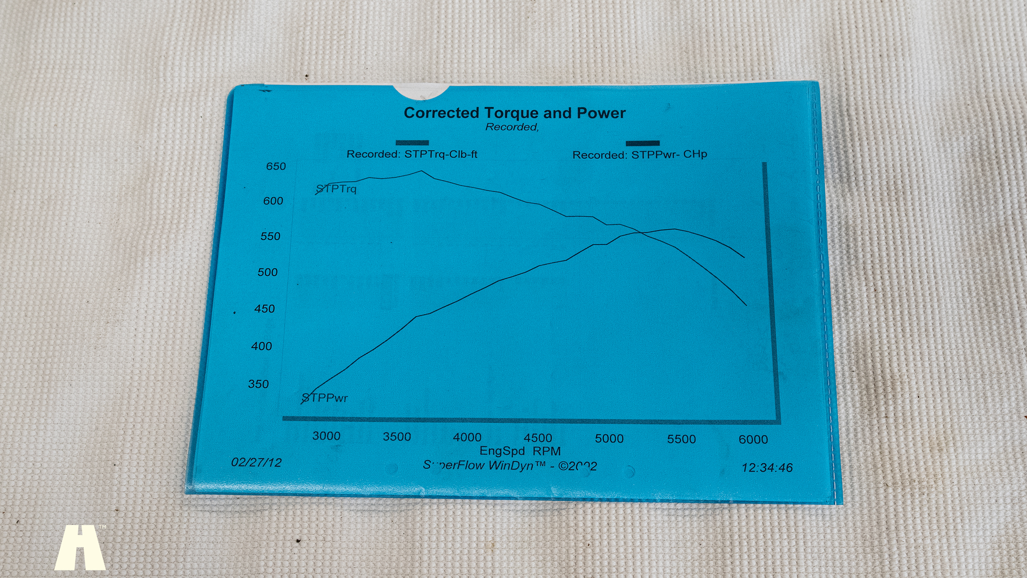 Dokumentation för 1967 Pontiac GTO Hardtop (11)