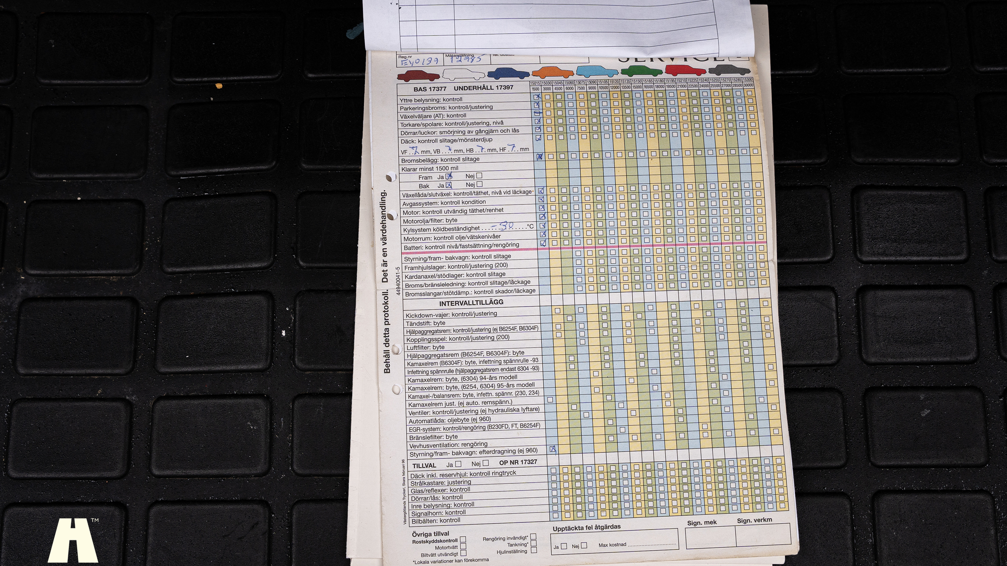 Documentation for 1995 Volvo 940 SE