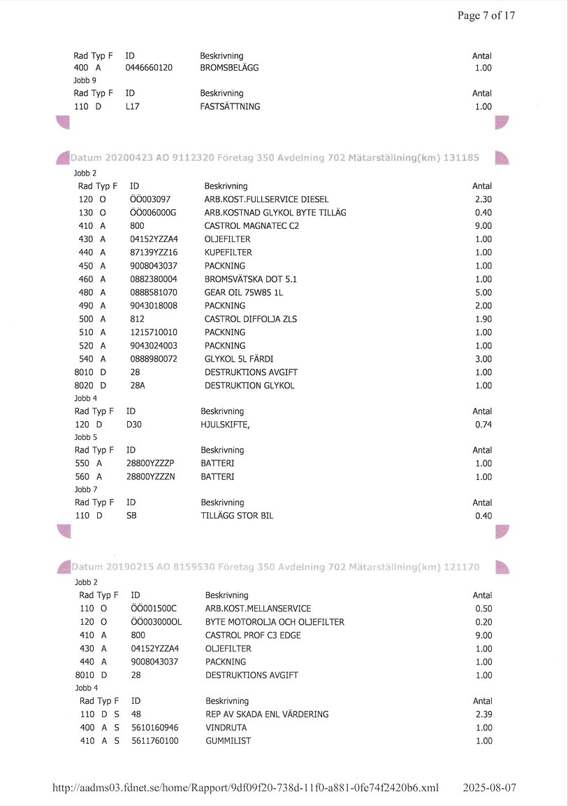 Documentation for 2008 Toyota Land Cruiser 4.5 4WD V8
