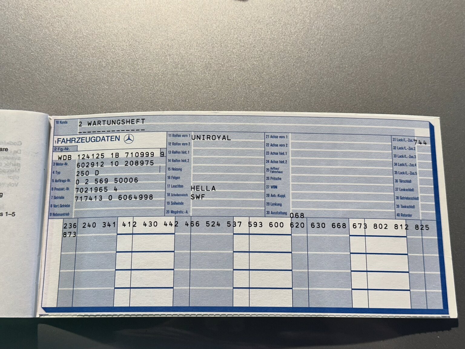 Documentation for 1992 Mercedes-Benz 250D