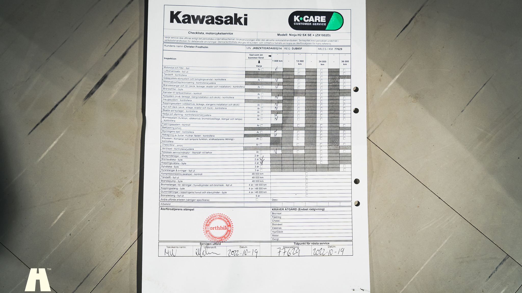 Dokumentation, 2019 Kawasaki Ninja H2 SX