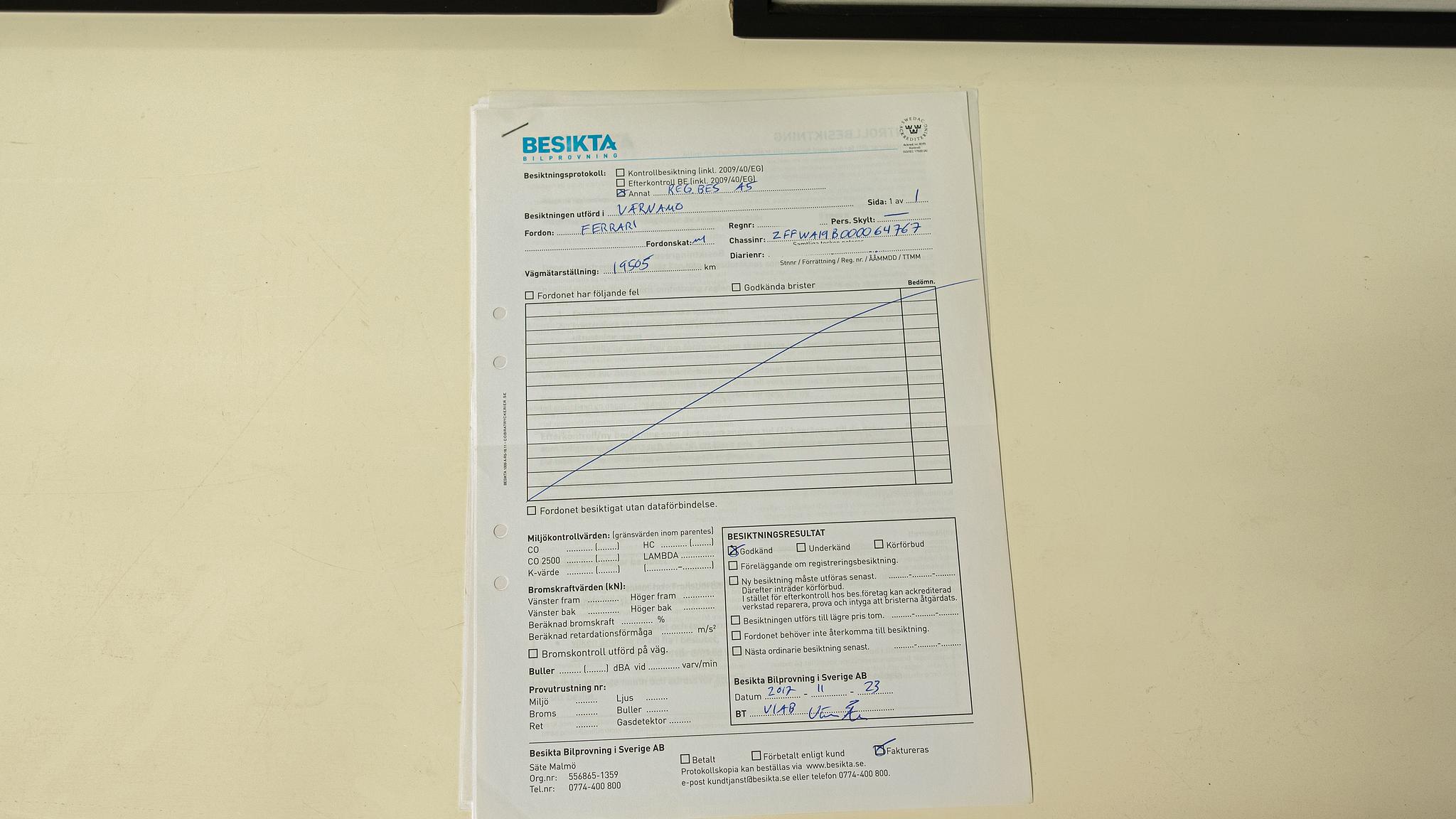 Documentation for 1986 Ferrari 328 GTB