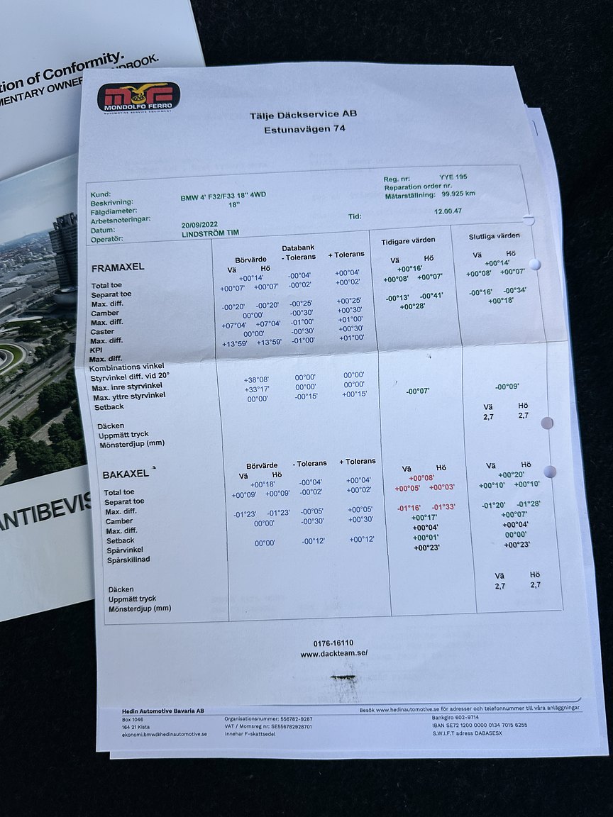 Documentation for 2018 BMW 430i xDrive Convertible