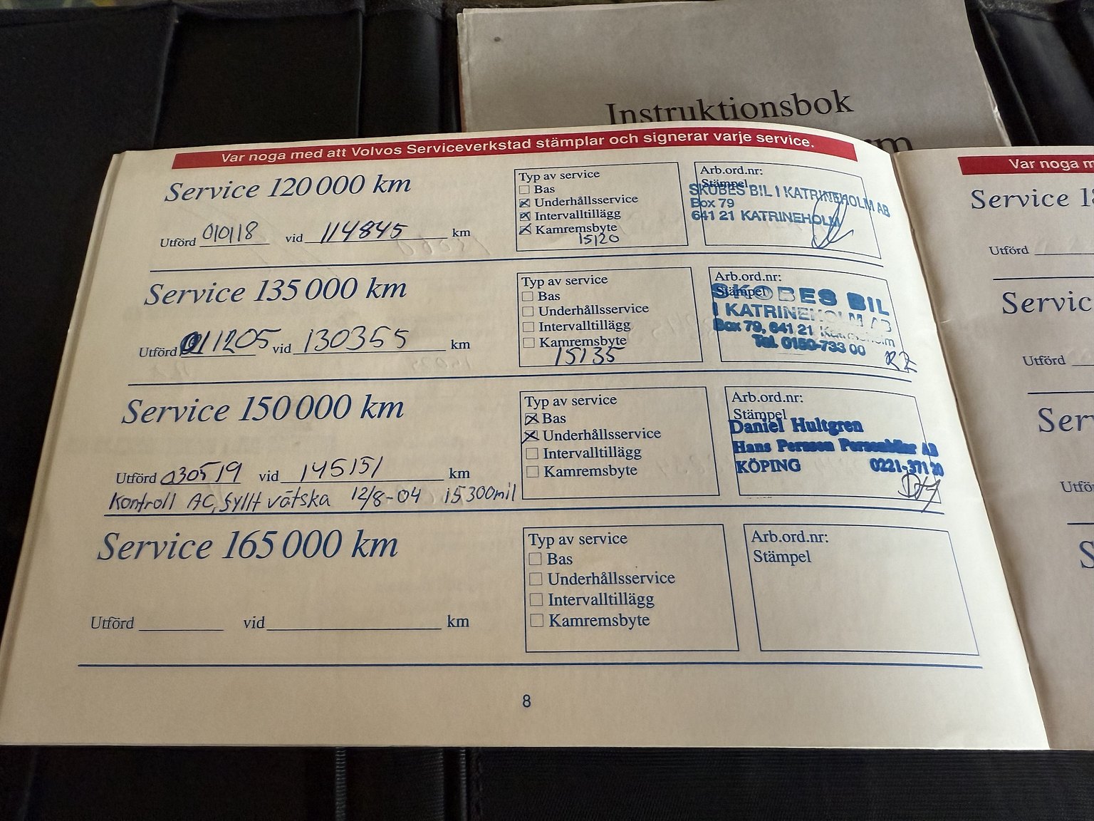 Documentation for 1995 Volvo 850 T-5R