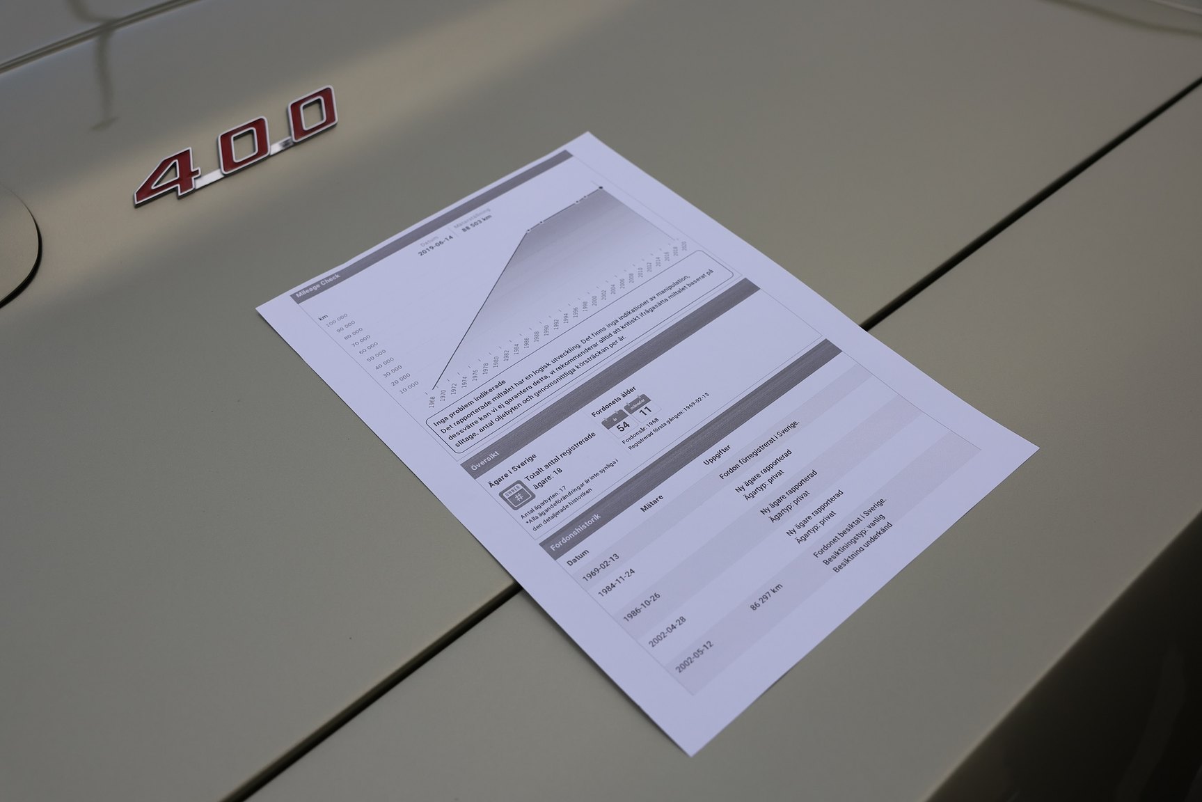 Documentation for 1968 Pontiac Firebird 400 Ram Air