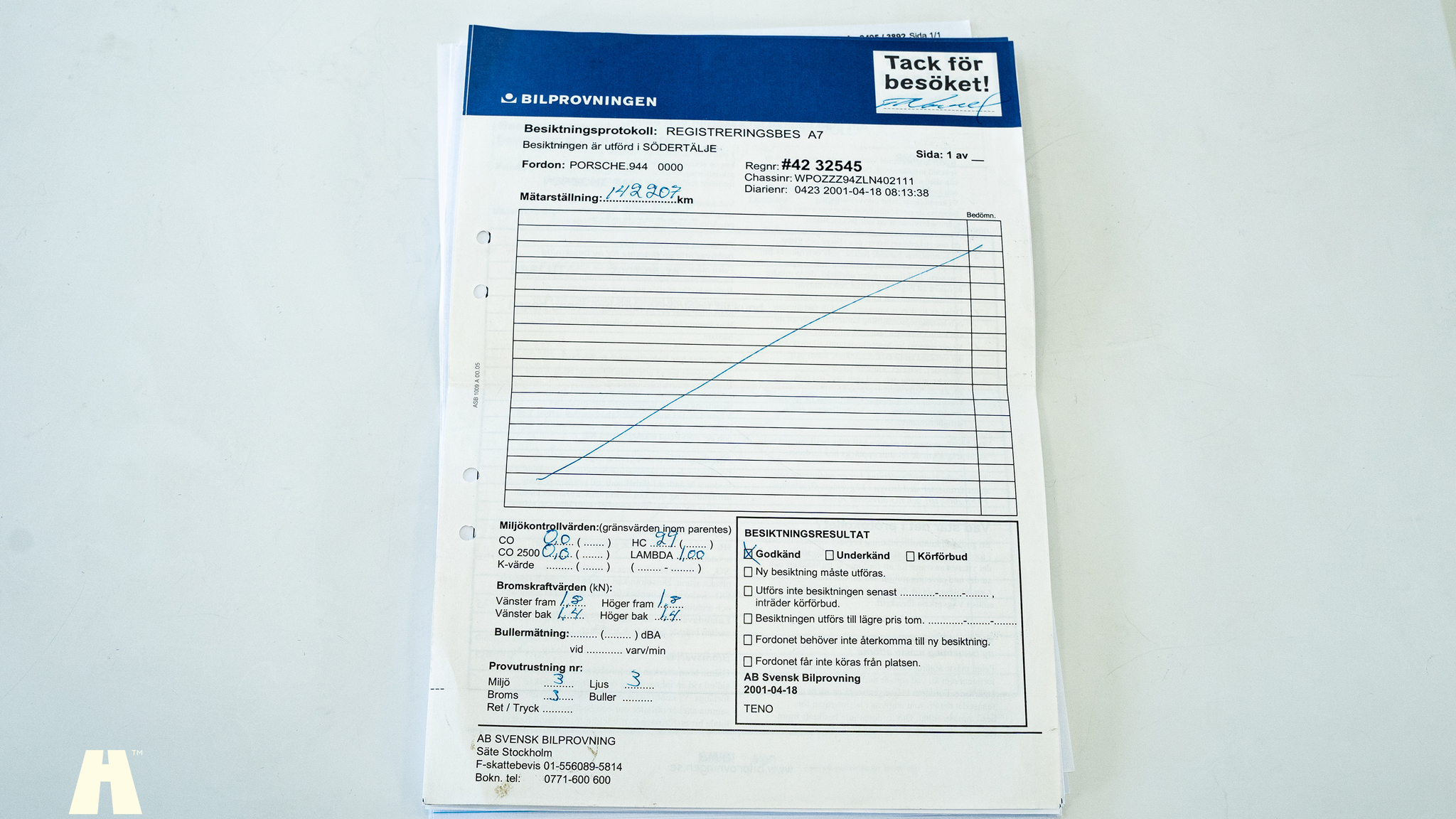 Documentation for 1990 Porsche 944 S2 (4)