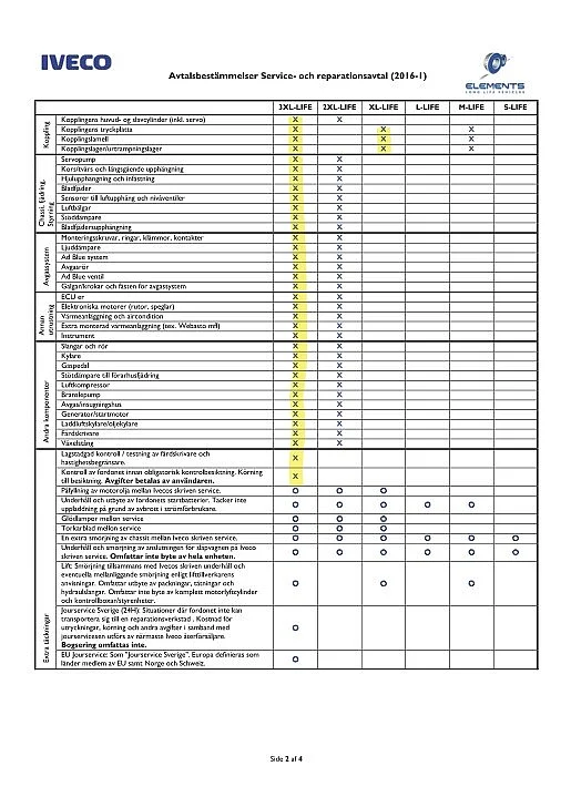 Dokumentation för 2022 Iveco Daily 70-180 chassis Biltransport (18)