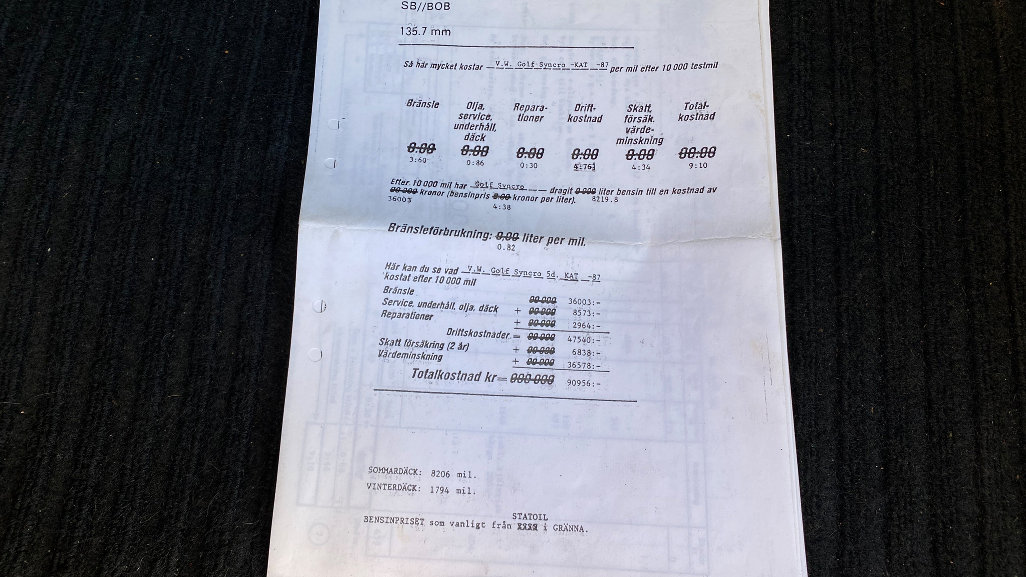 Dokumentation, 1987 Volkswagen Golf CL Syncro