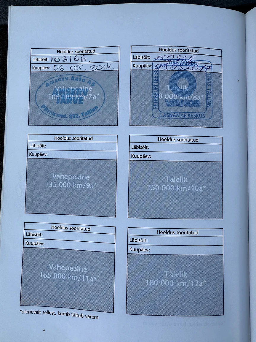 Dokumentation, 2008 Toyota Land Cruiser 200 Series 4.5 V8 (6)