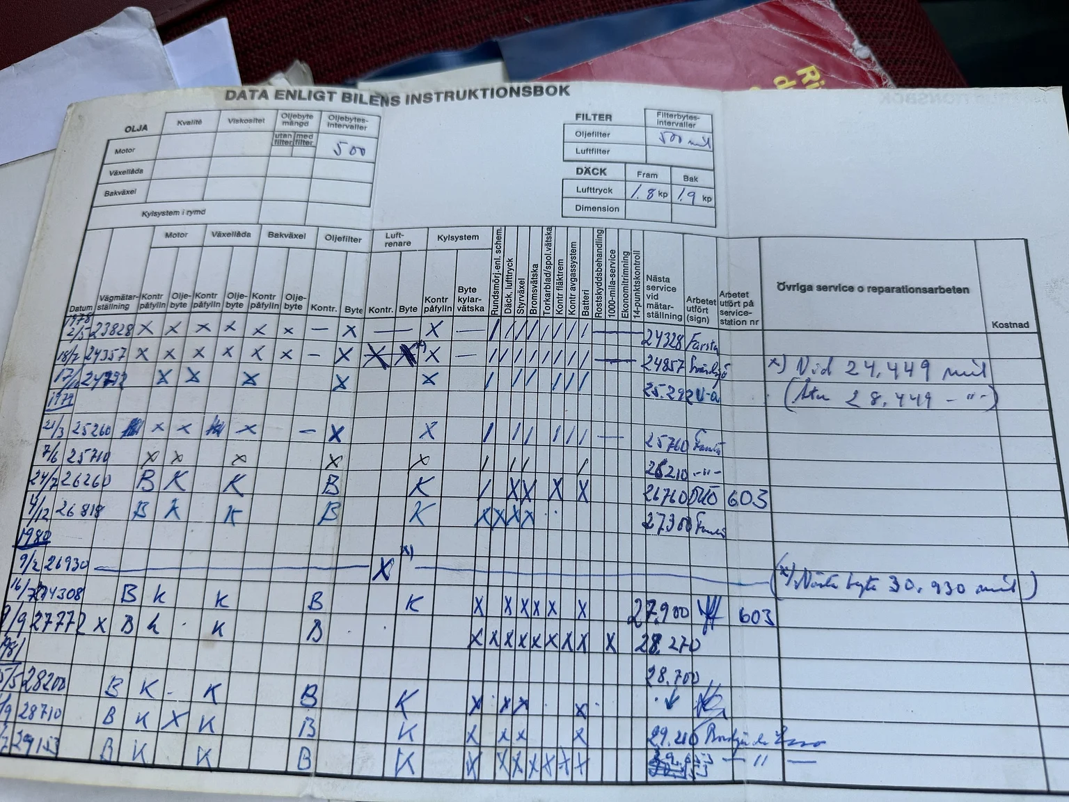 Dokumentation för 1964 Volvo Amazon (38)