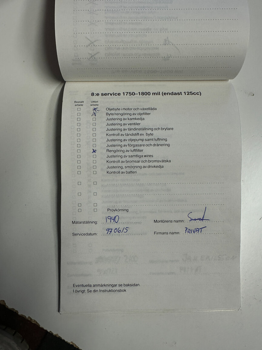 Dokumentation, 1990 Kawasaki ZX900R