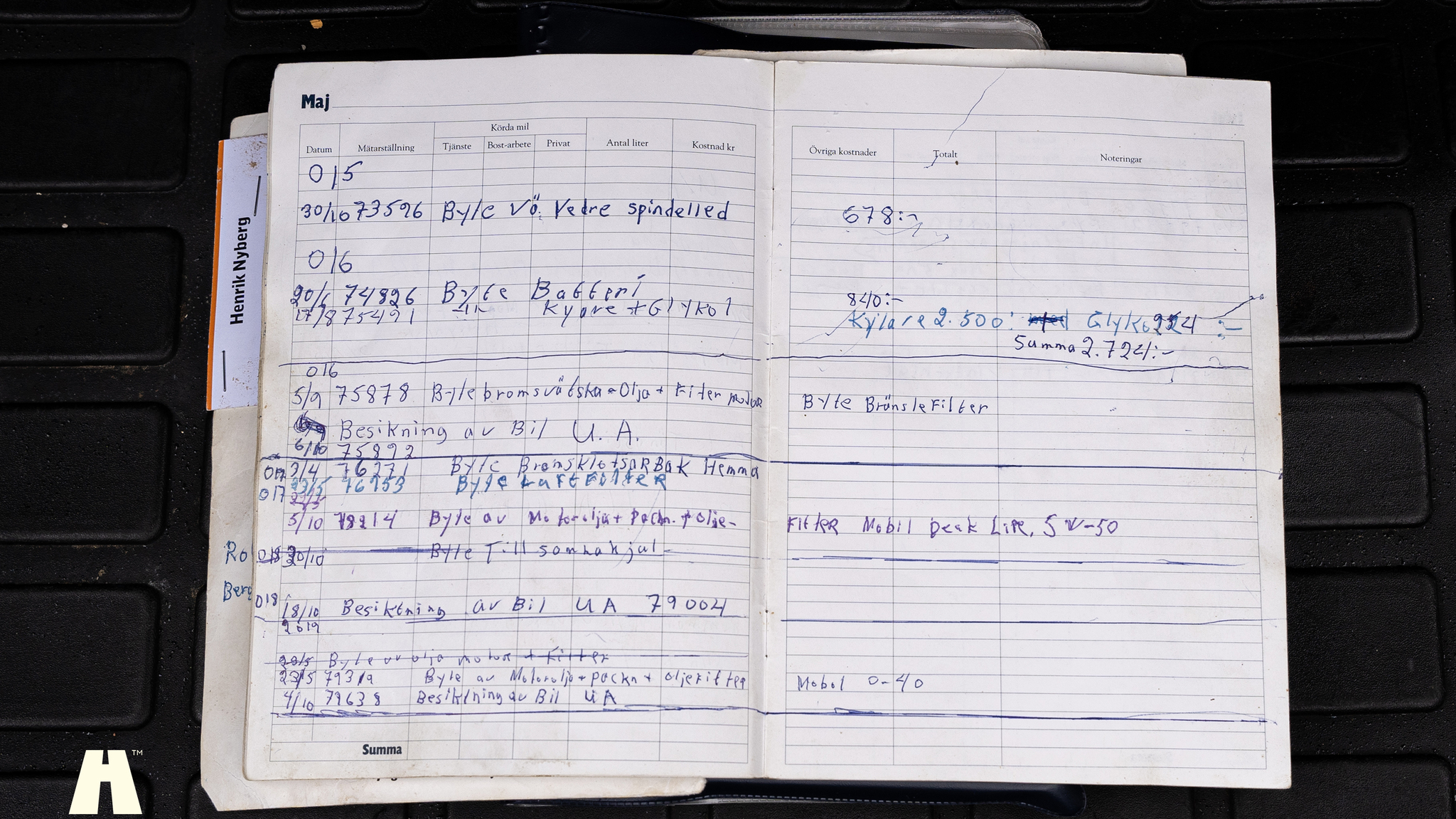 Dokumentation för 1995 Volvo 940 SE