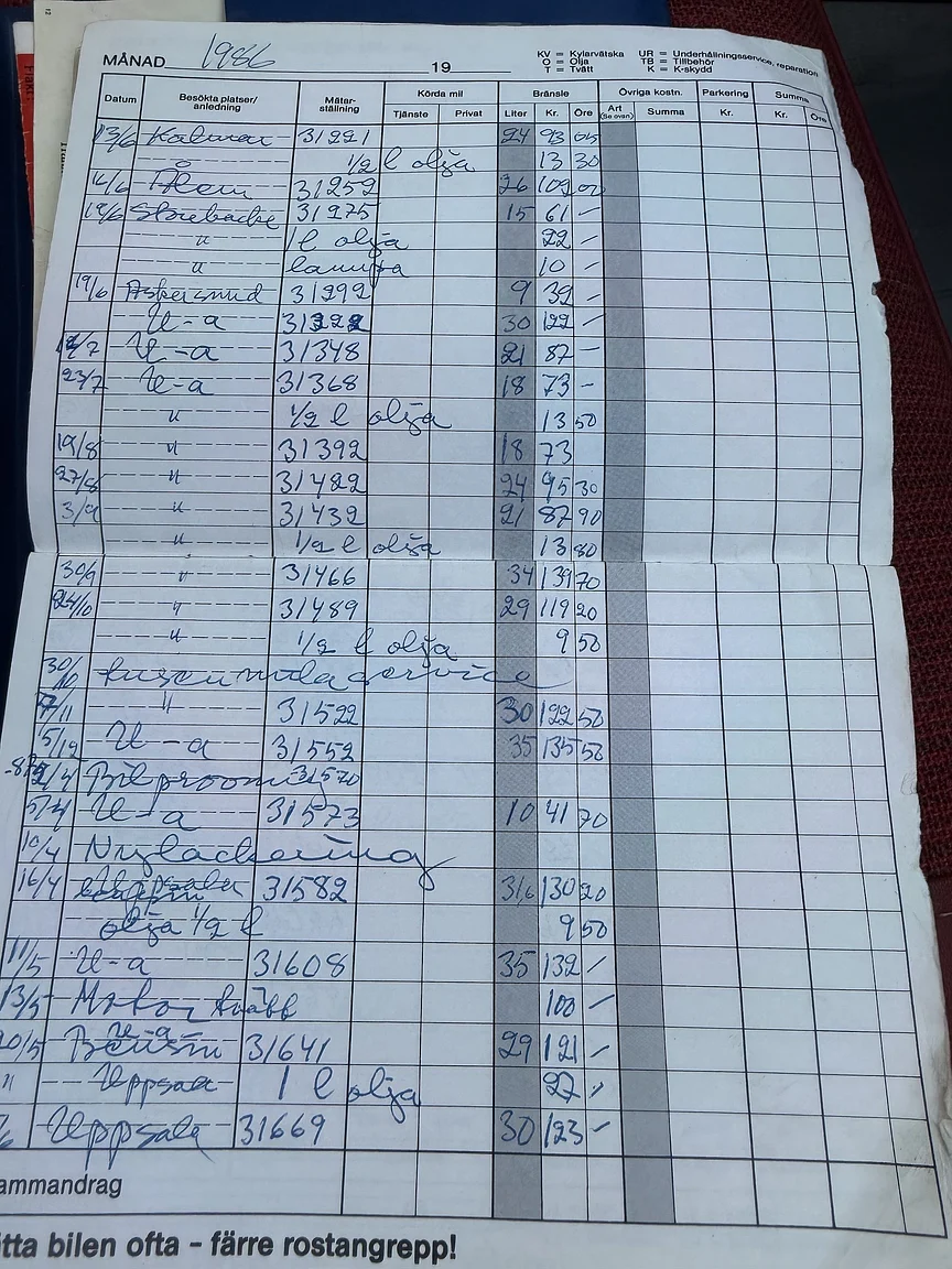 Dokumentation för 1964 Volvo Amazon (29)